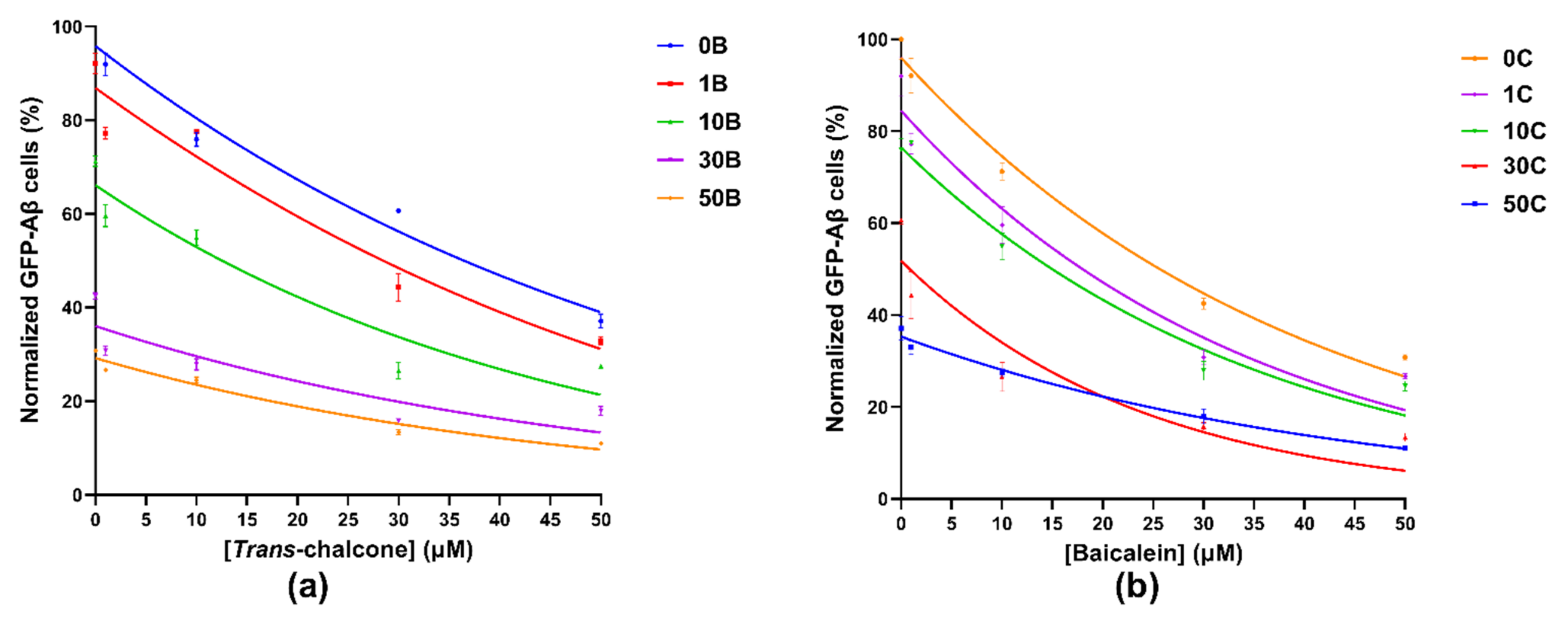 Ijms 22 09456 g003 Ijms 22 09456 g003