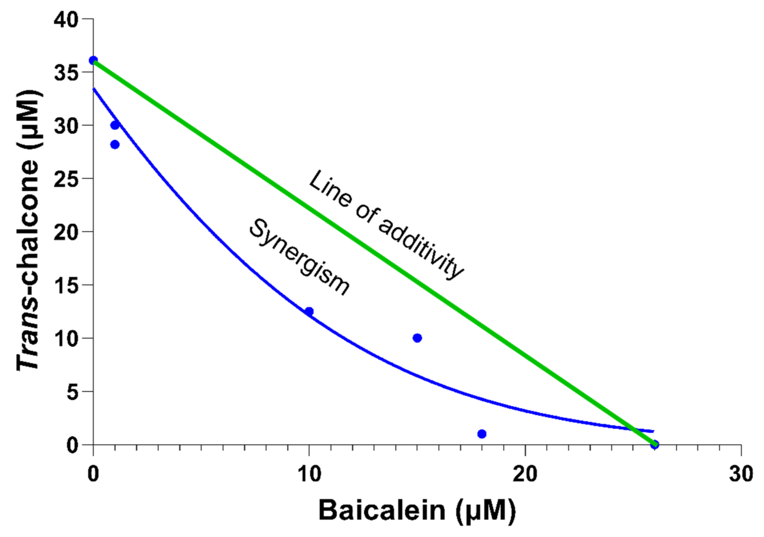Ijms 22 09456 g004 Ijms 22 09456 g004