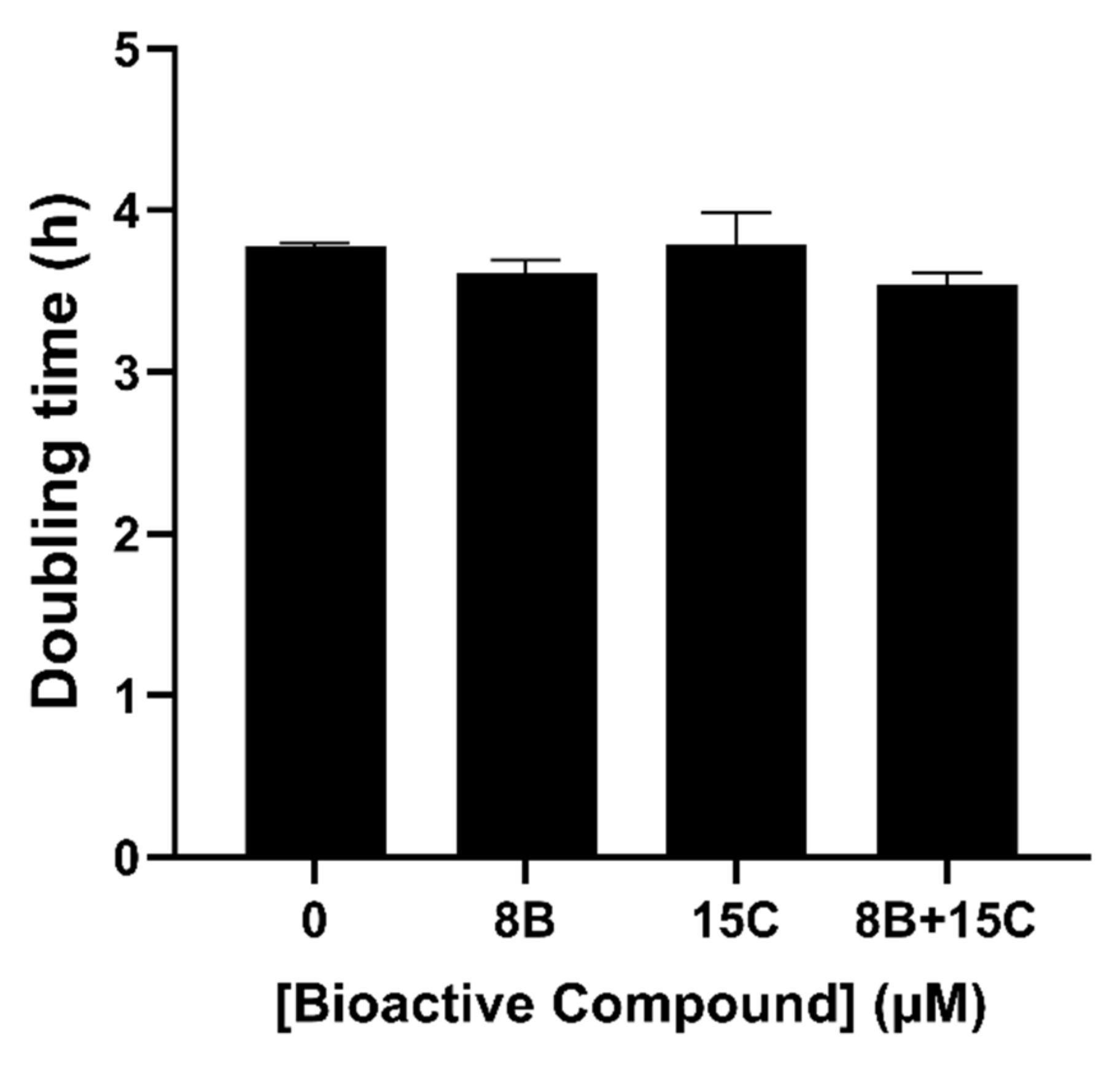 Ijms 22 09456 g005 Ijms 22 09456 g005