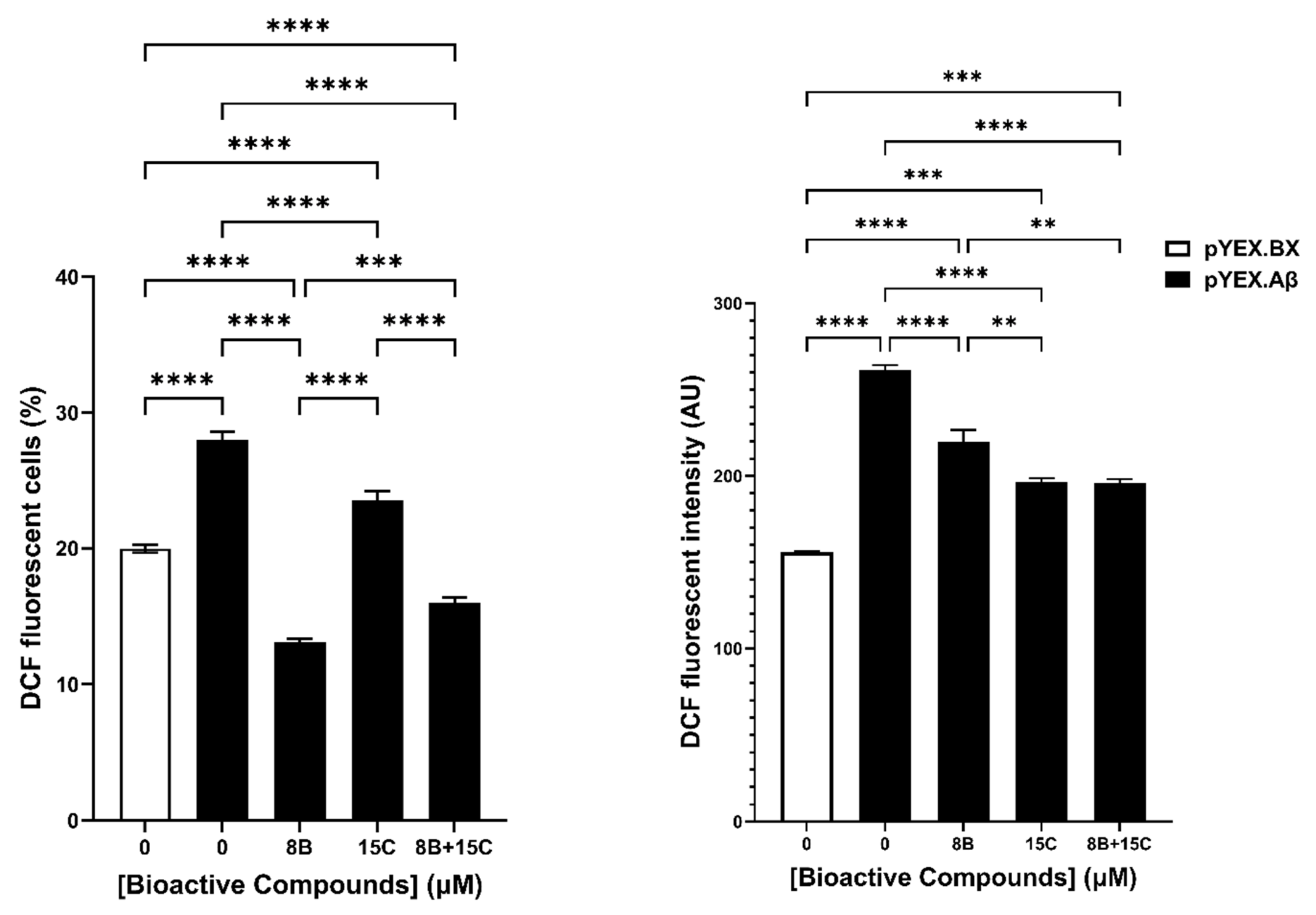 Ijms 22 09456 g006 Ijms 22 09456 g006