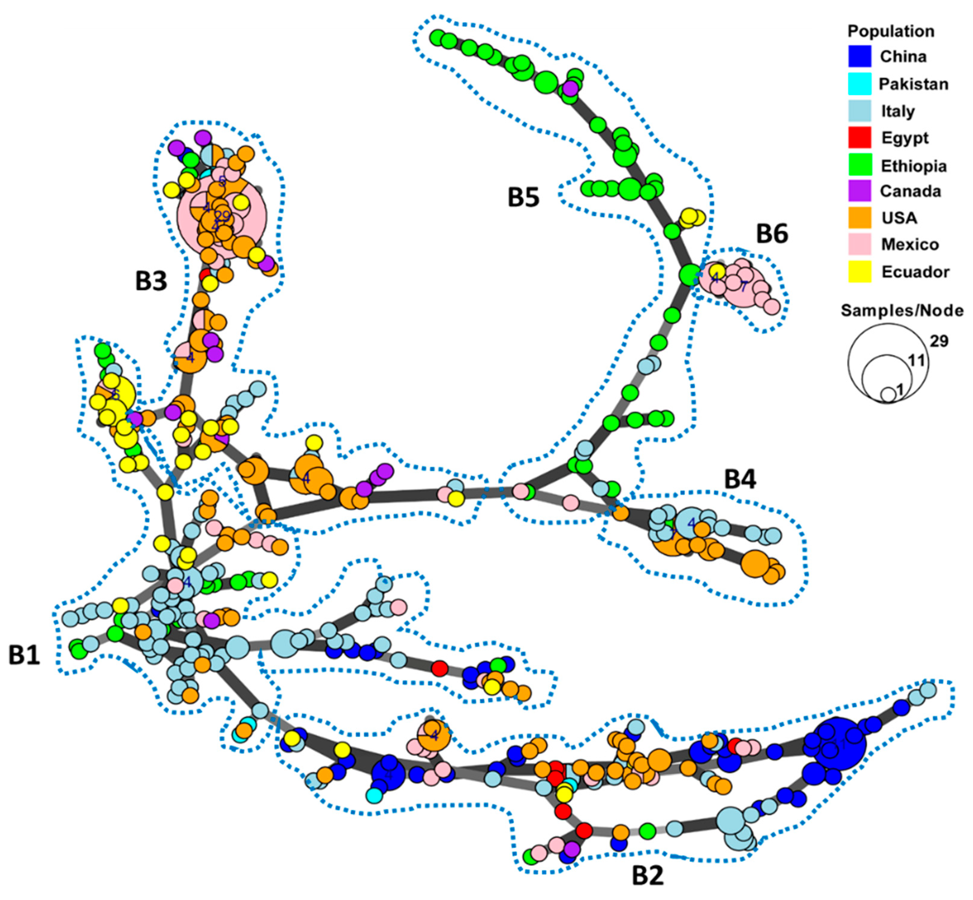 Ijms 22 09457 g001 550