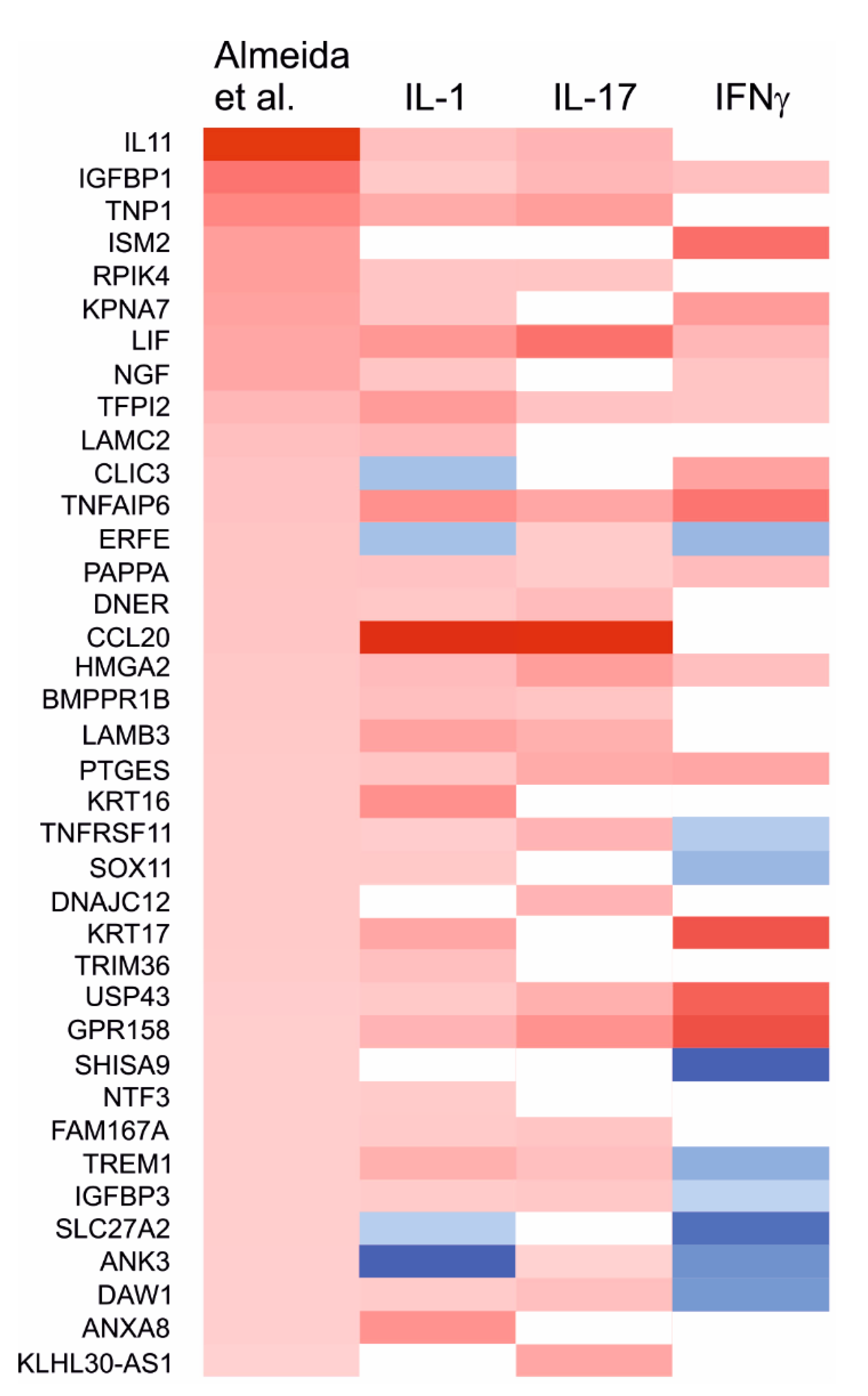 Ijms 22 09463 g002 550