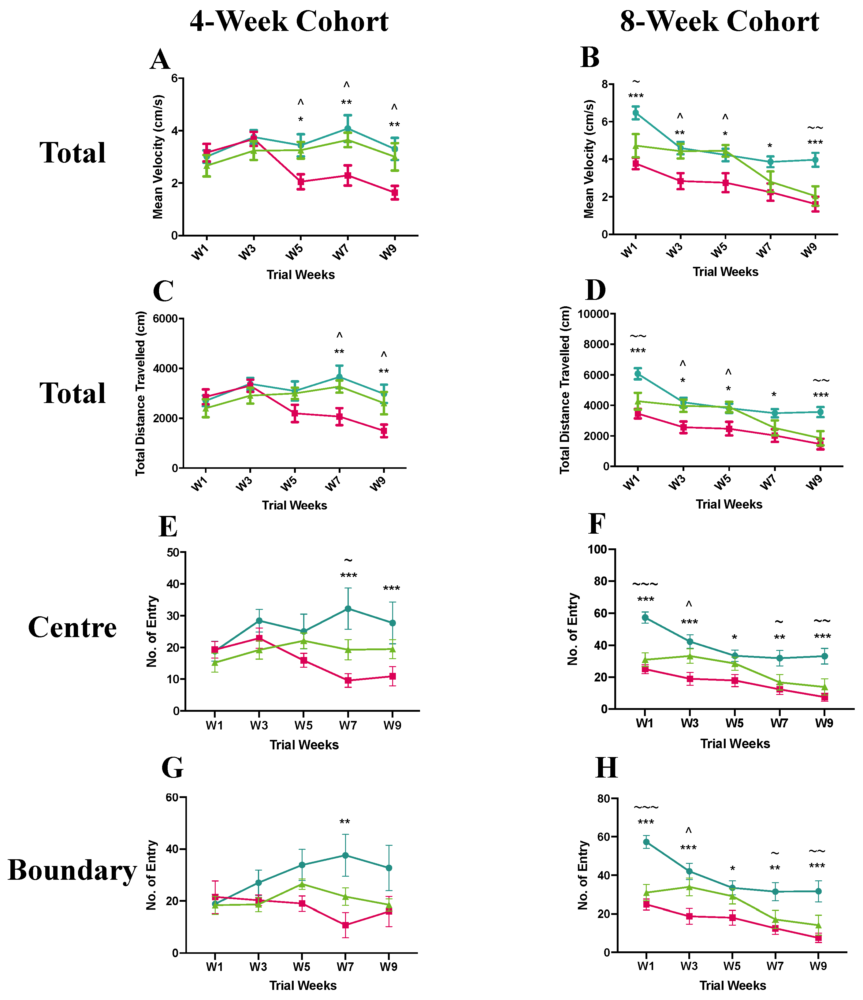 Ijms 22 09465 g002 550