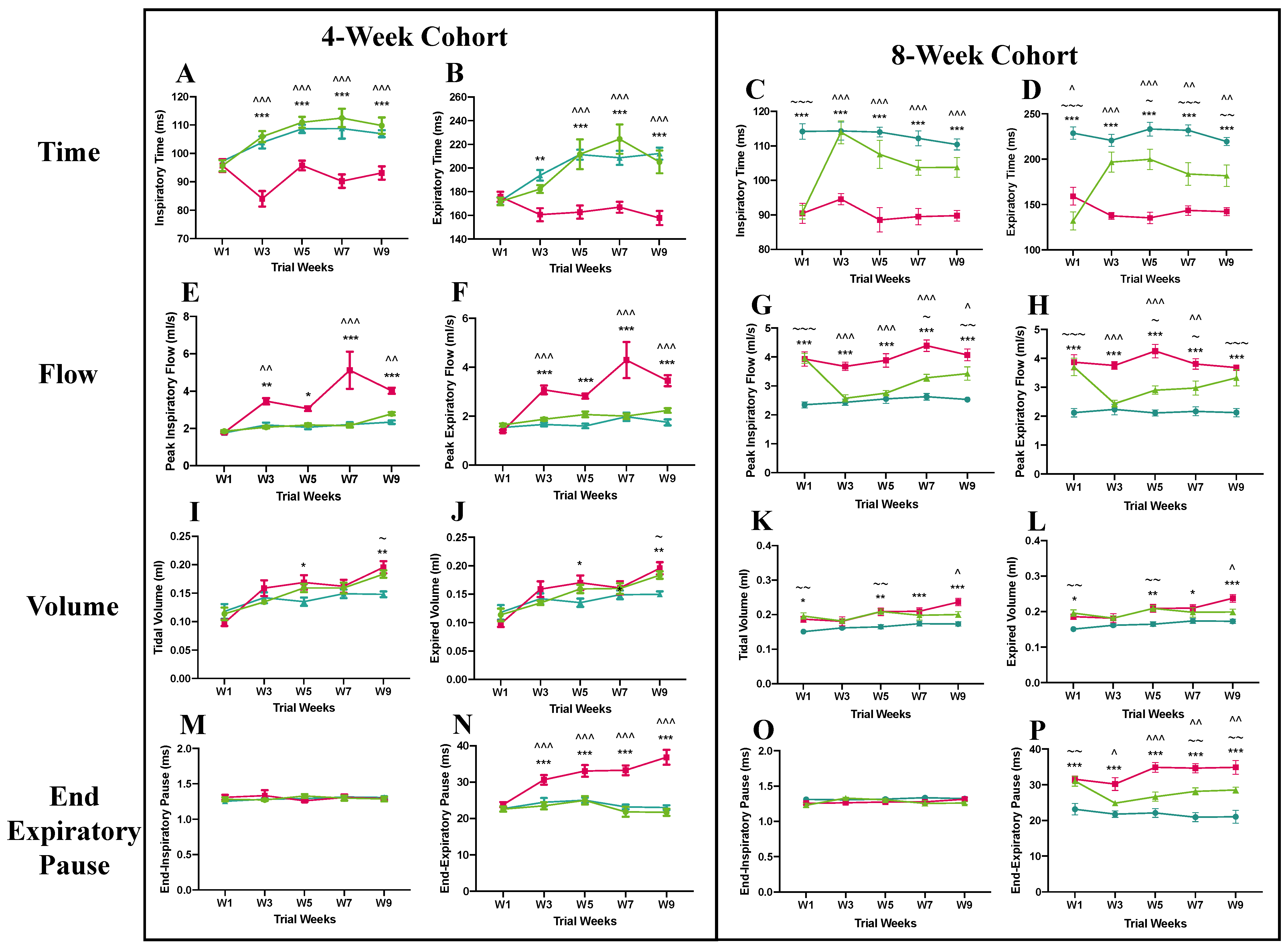 Ijms 22 09465 g003 550
