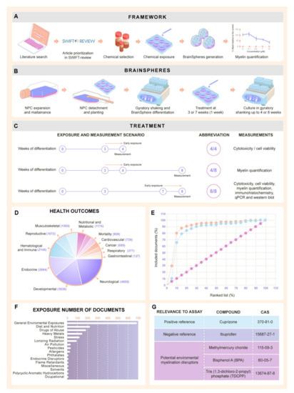 IJMS  August 2016 - Browse Articles