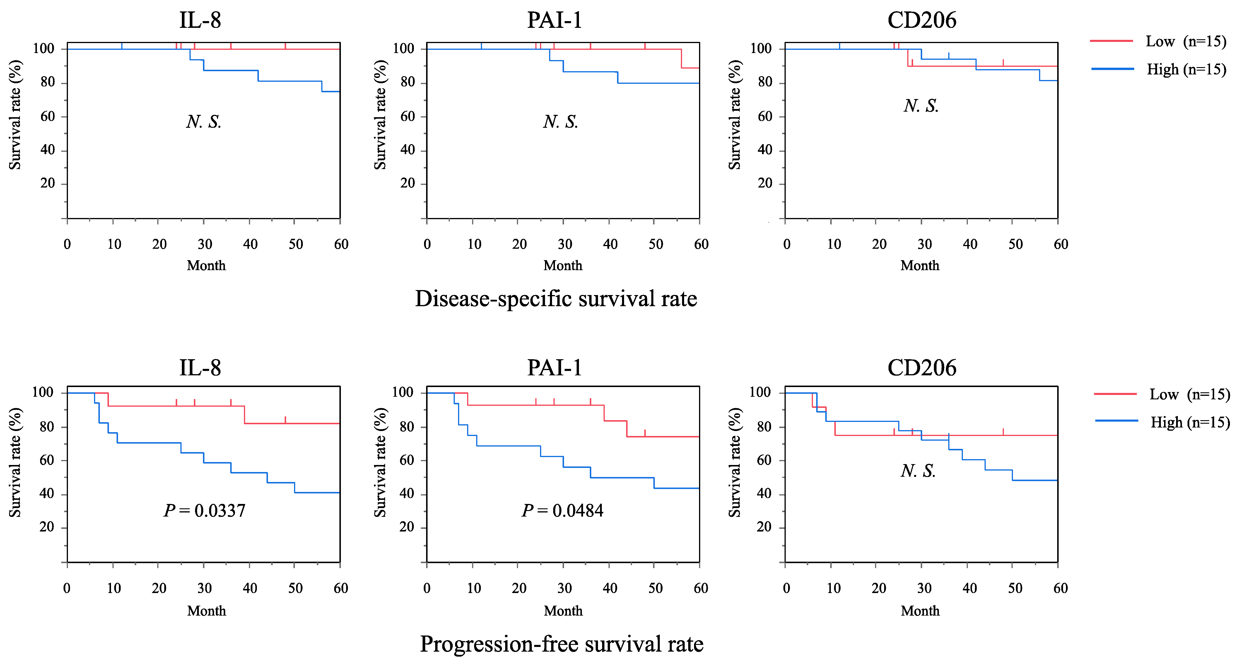 Ijms 22 09475 g005 Ijms 22 09475 g005