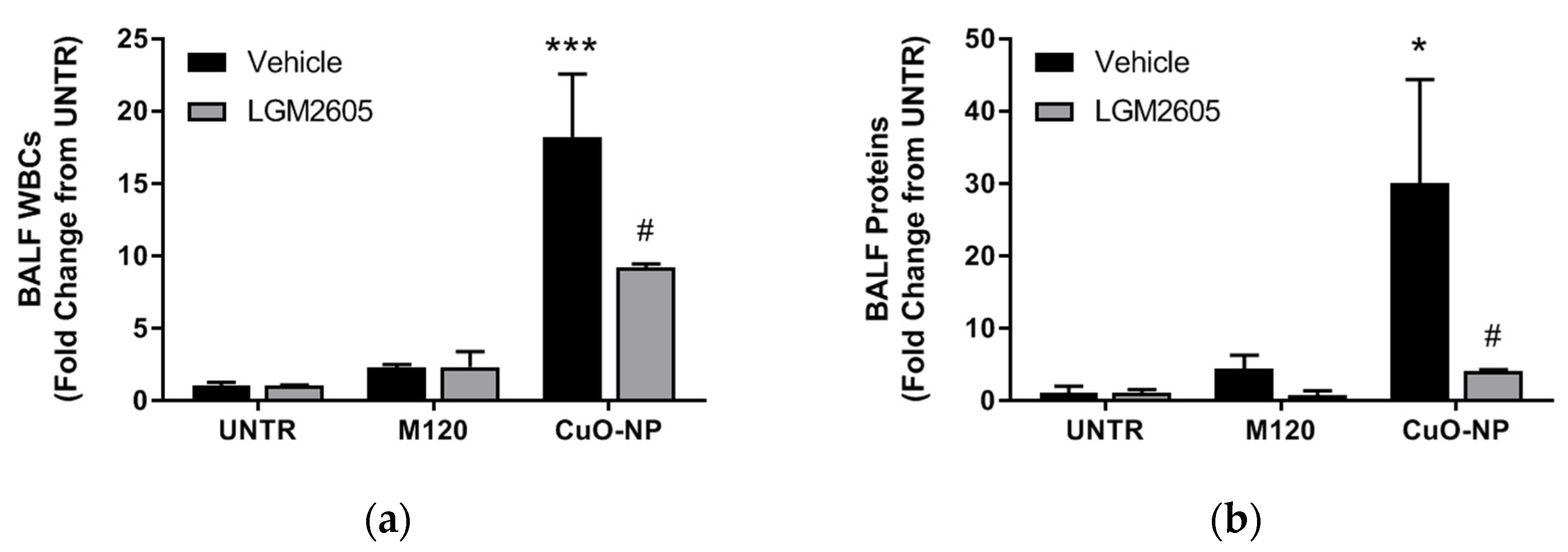 Ijms 22 09477 g009 550