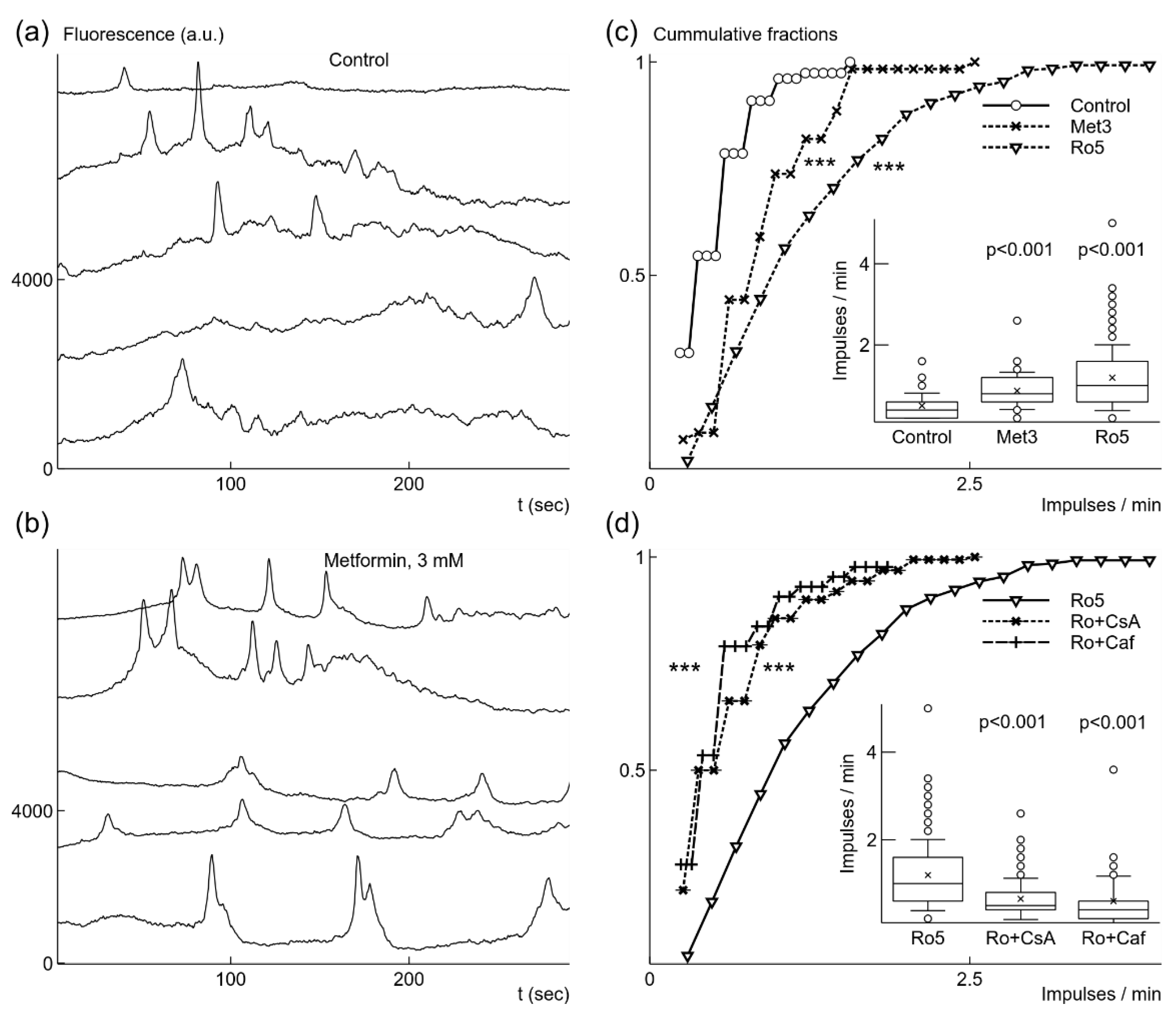 Ijms 22 09493 g002 550