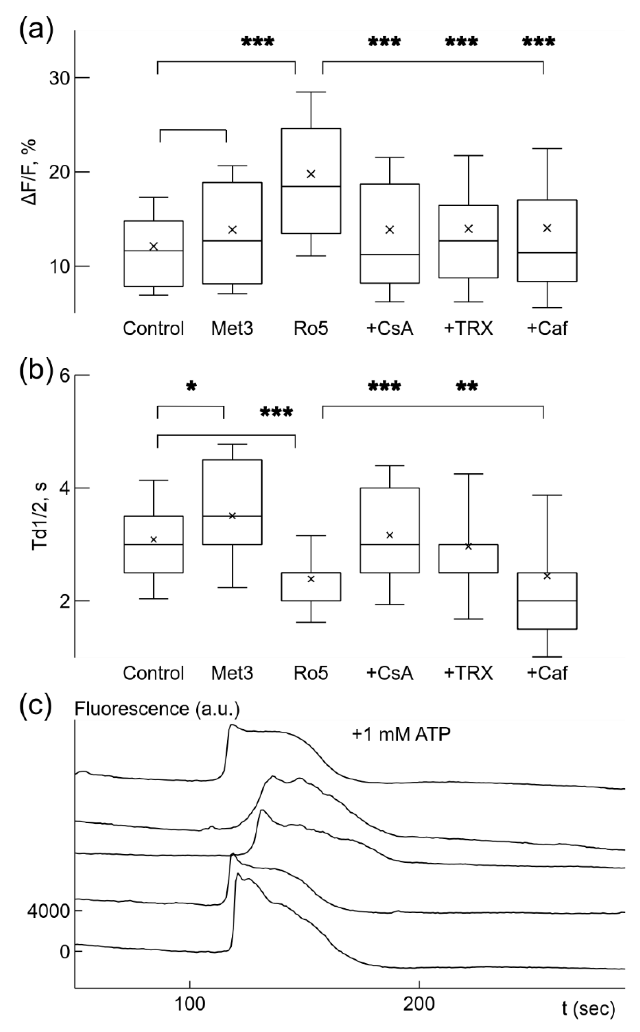 Ijms 22 09493 g003 550