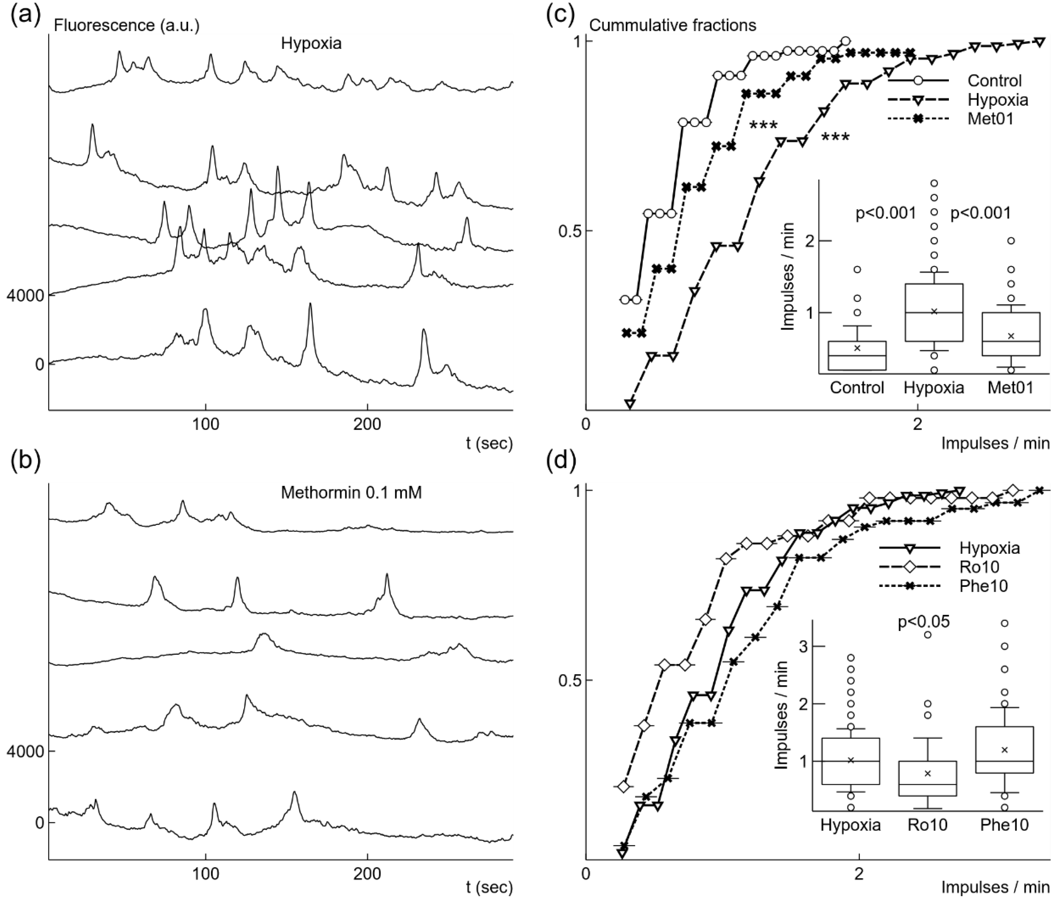 Ijms 22 09493 g004 550