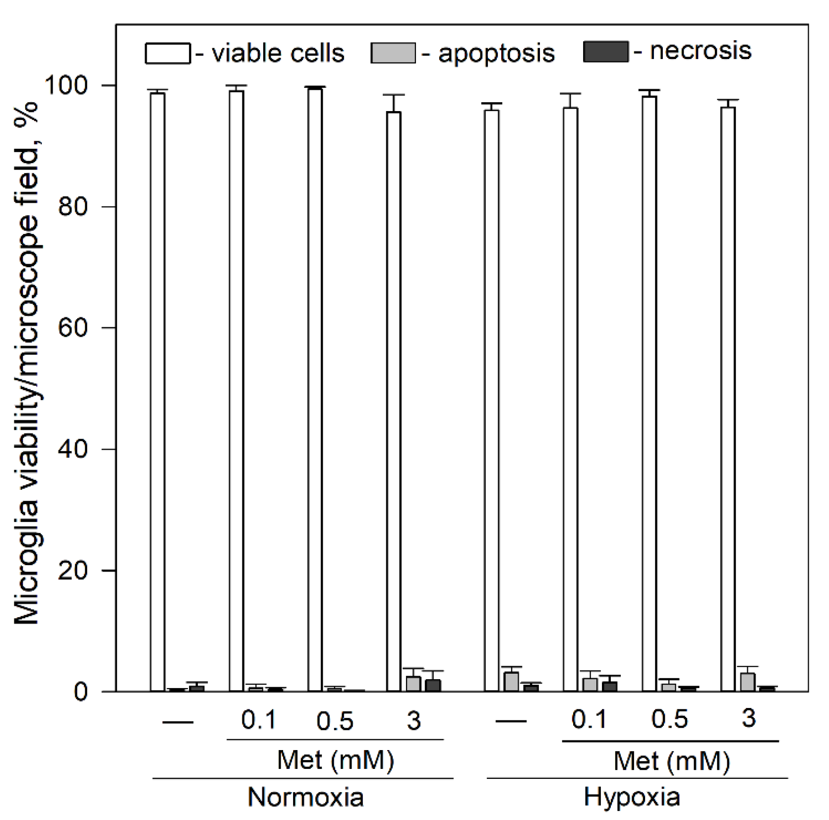 Ijms 22 09493 g006 550