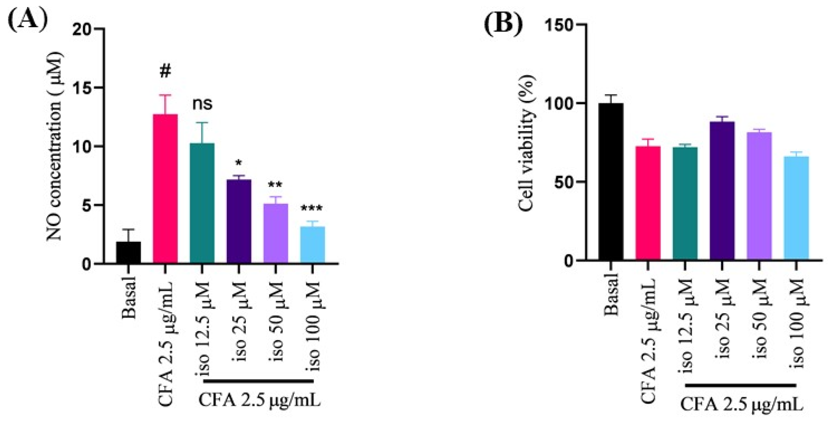 Ijms 22 09506 g001 Ijms 22 09506 g001