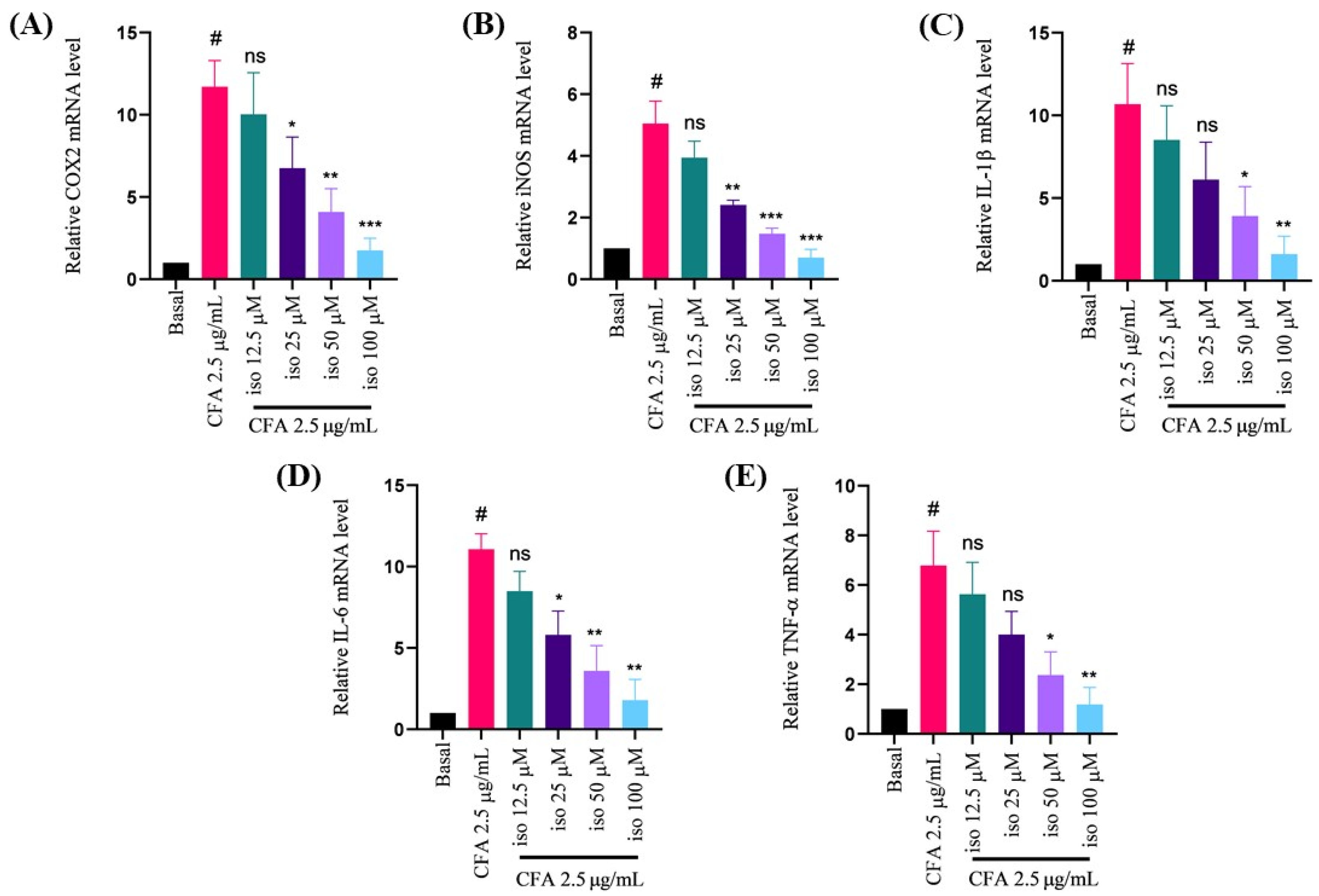 Ijms 22 09506 g003 Ijms 22 09506 g003