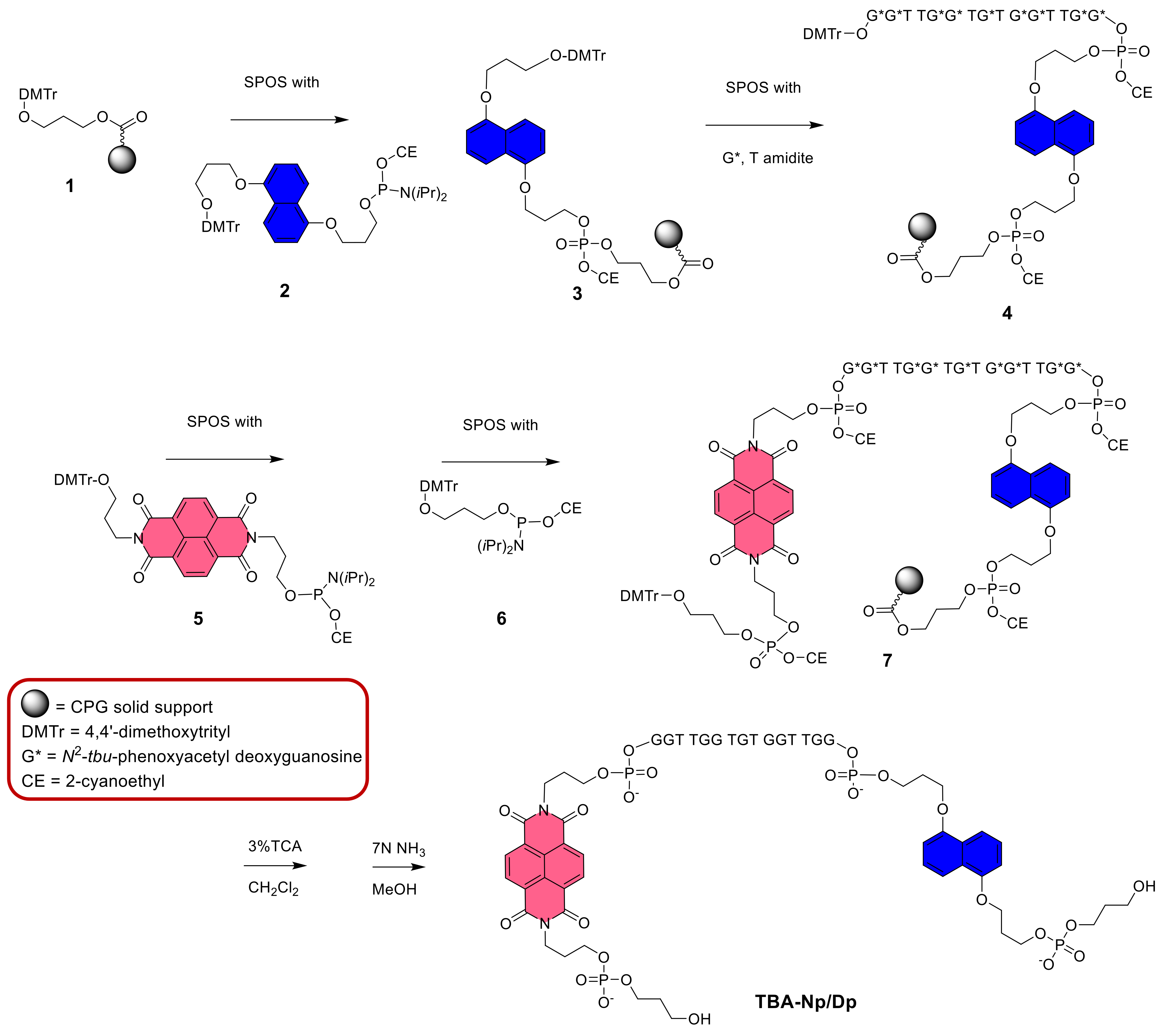 Ijms 22 09510 sch001