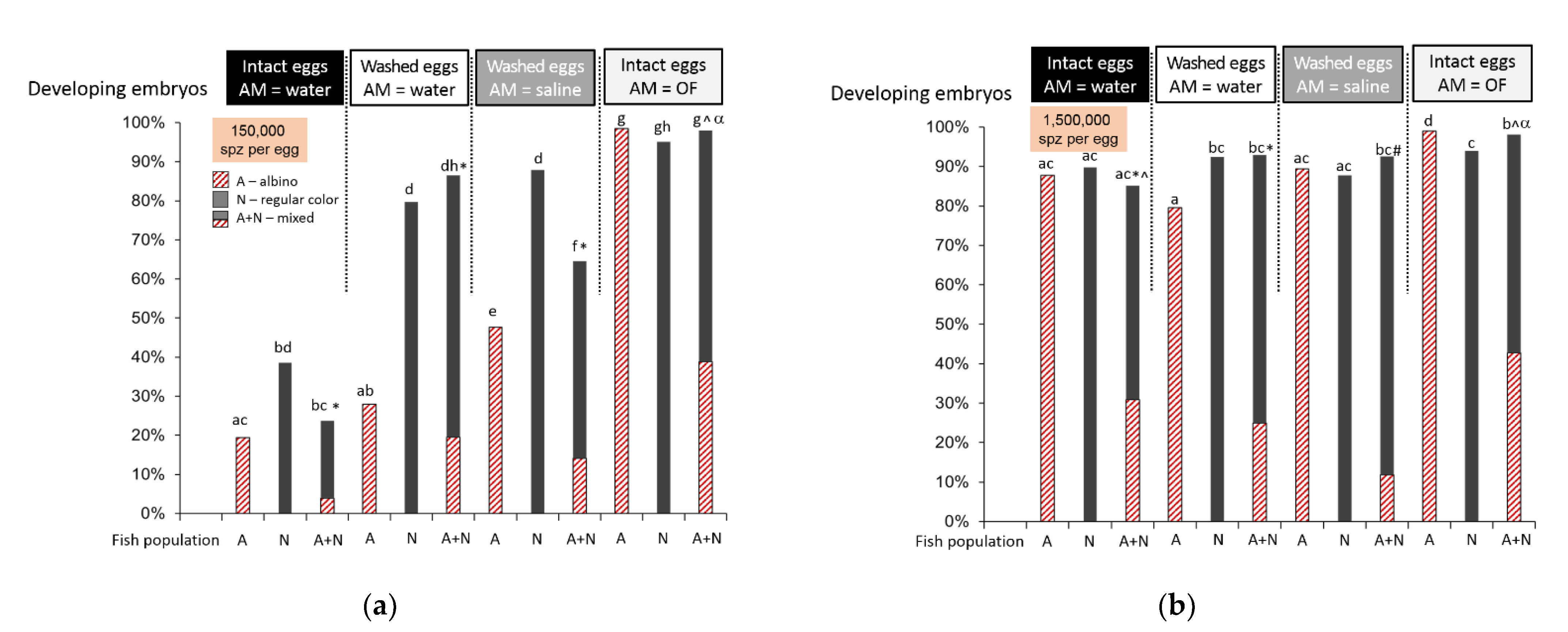 Ijms 22 09519 g001 Ijms 22 09519 g001