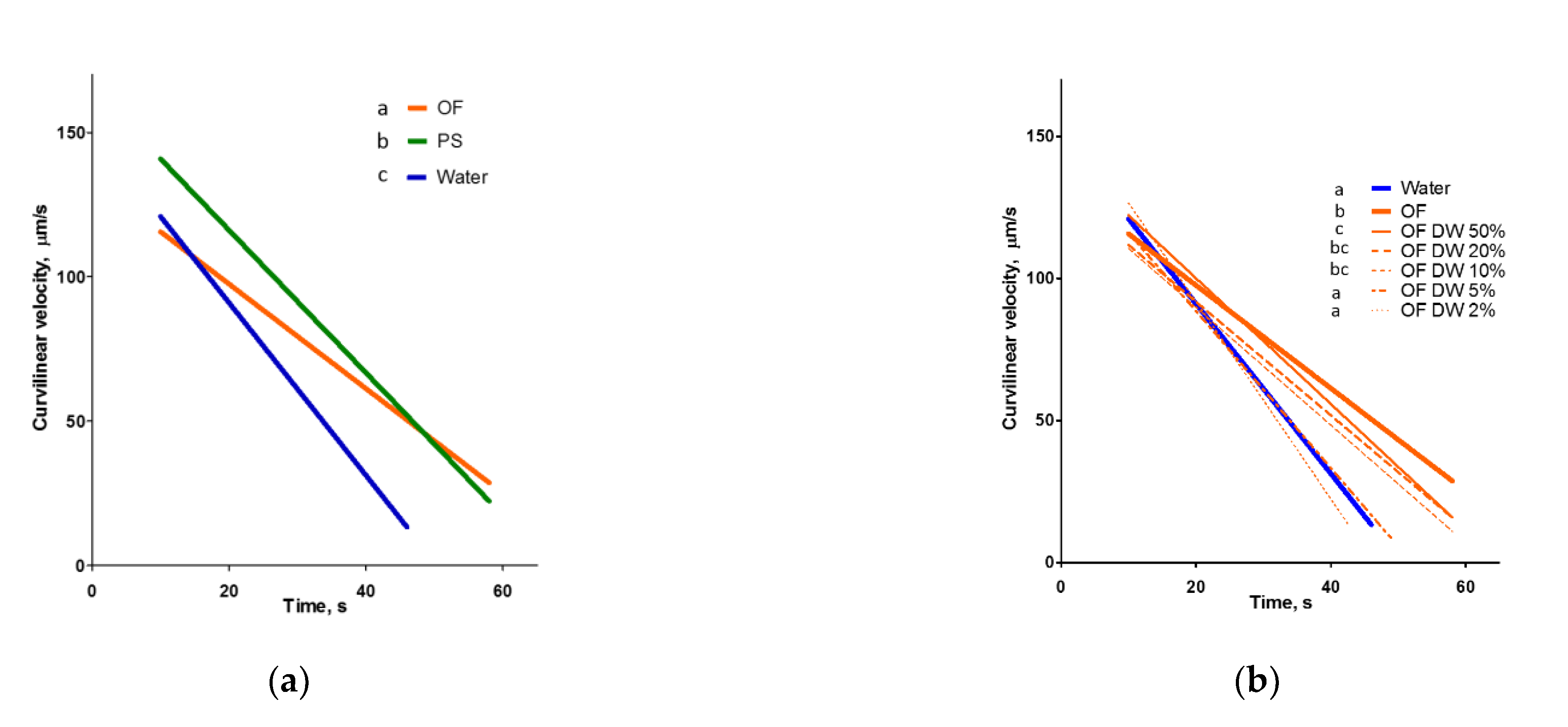 Ijms 22 09519 g002a Ijms 22 09519 g002a