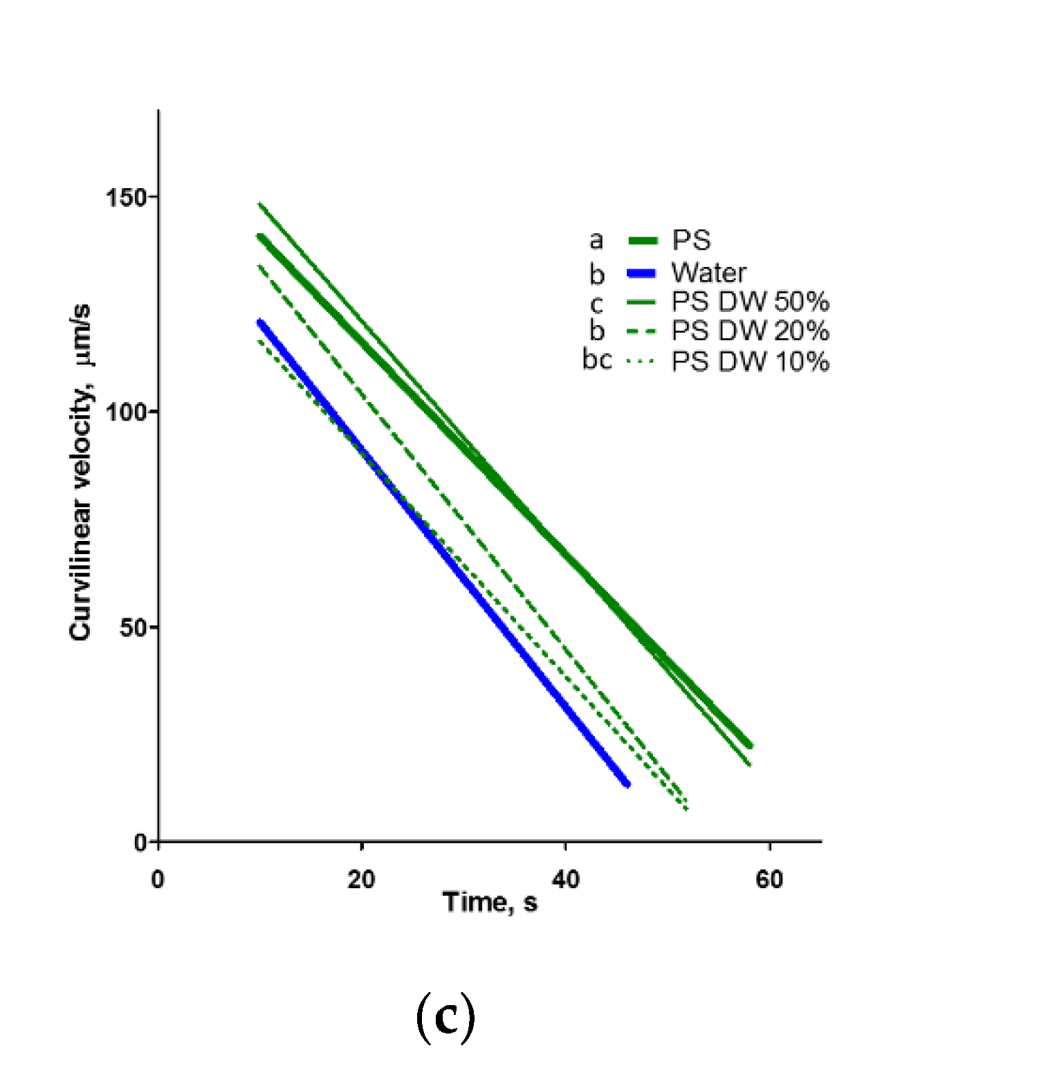 Ijms 22 09519 g002b Ijms 22 09519 g002b