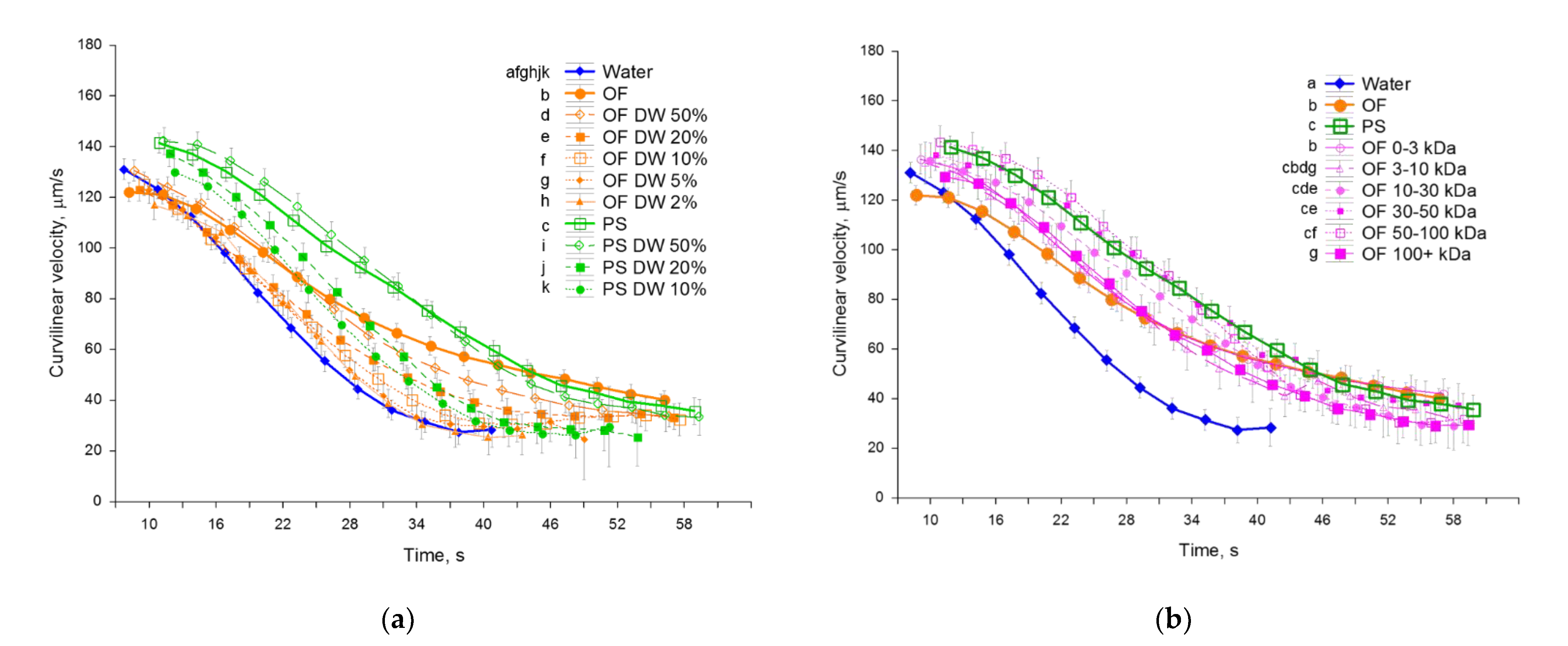 Ijms 22 09519 g0a1 Ijms 22 09519 g0a1