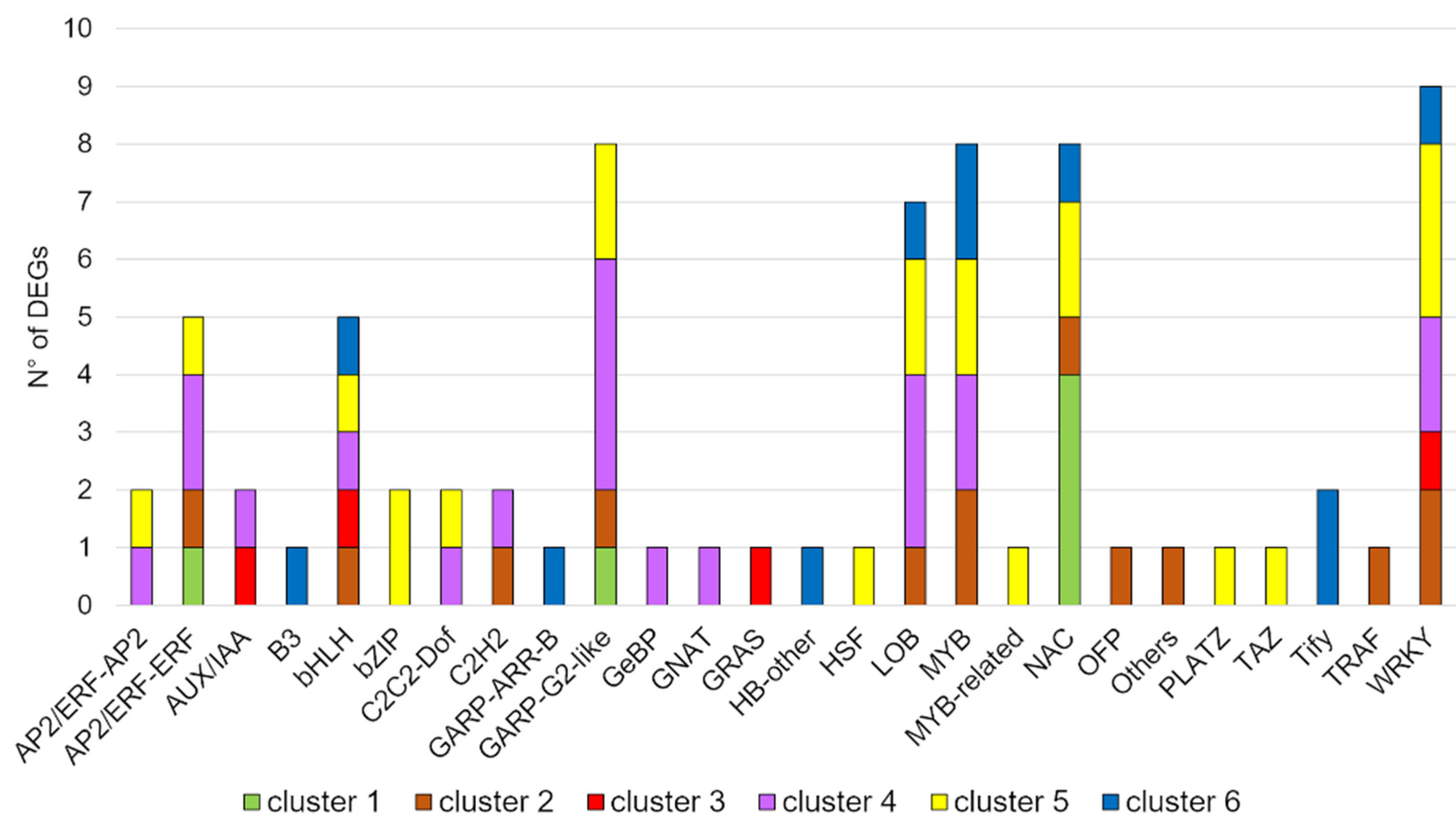 Ijms 22 09527 g005 550