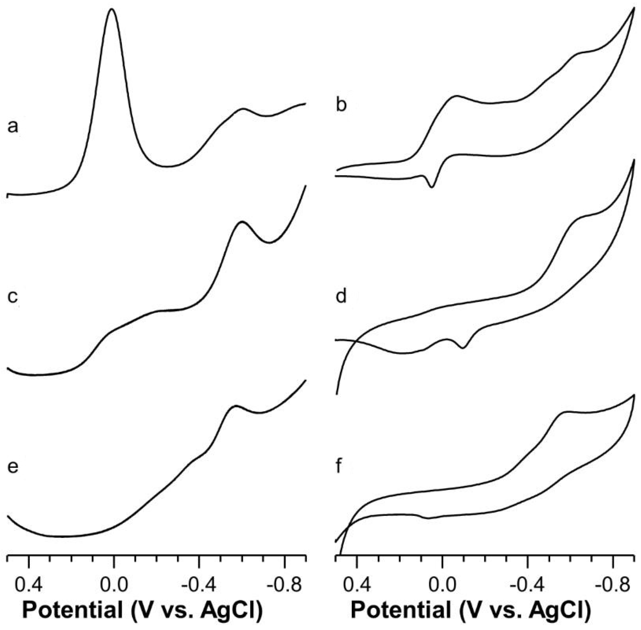 Ijms 22 09530 g005 550