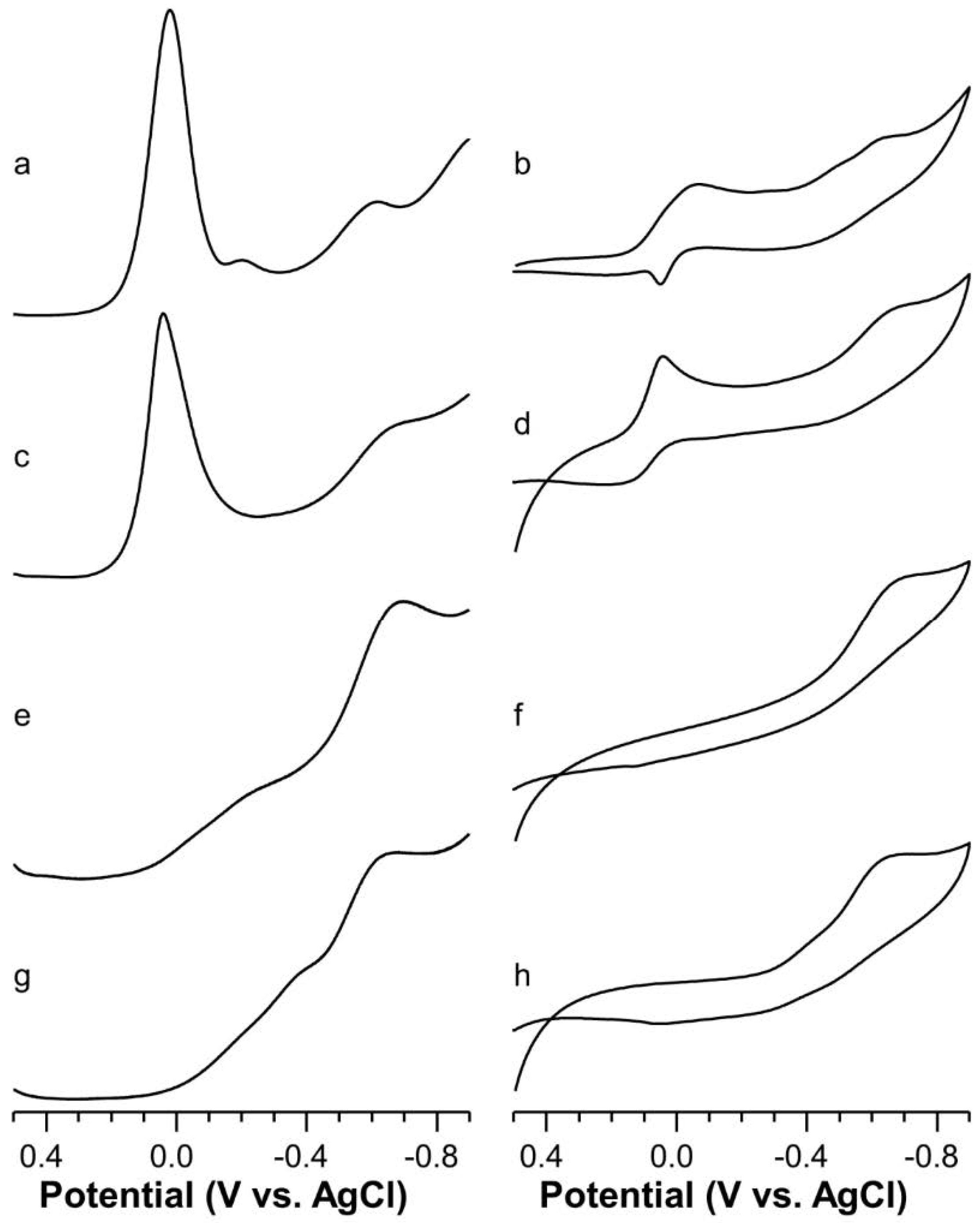 Ijms 22 09530 g006 550