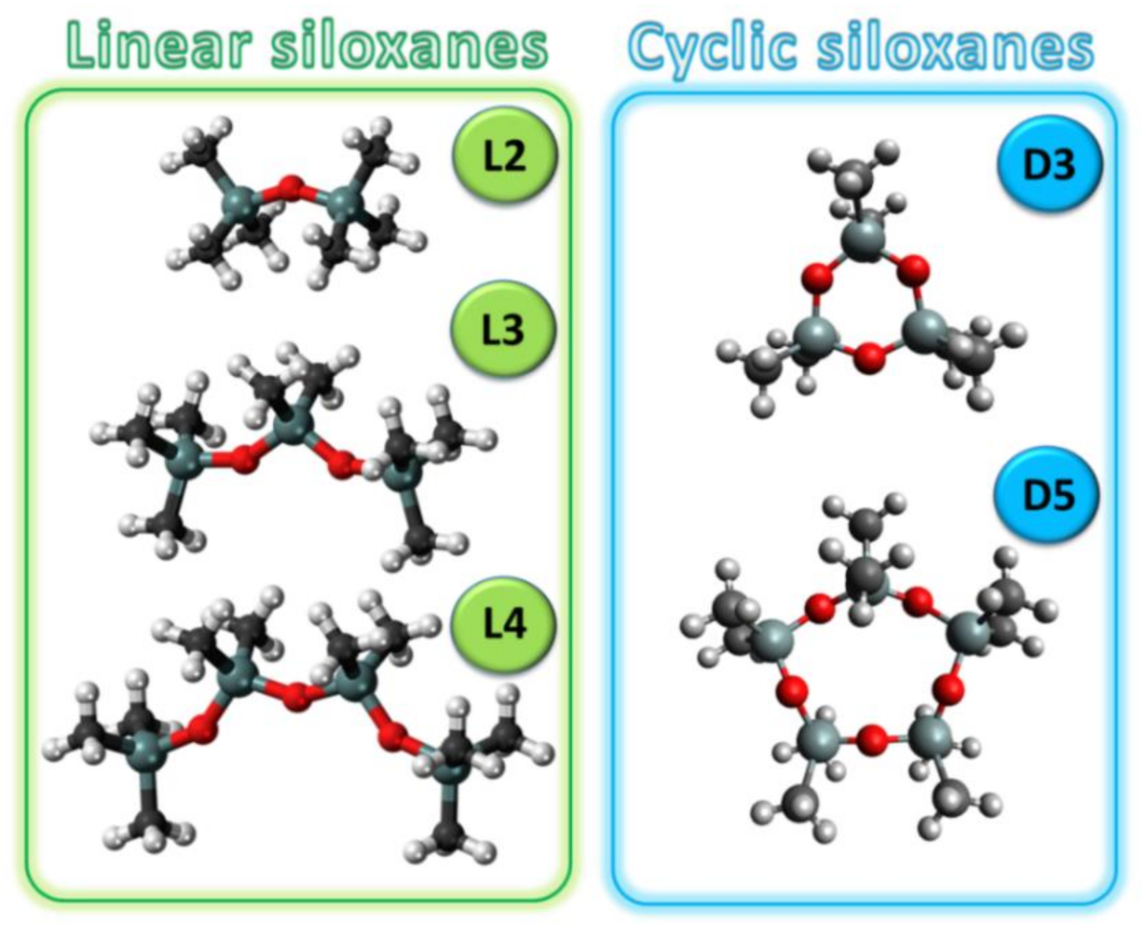 Ijms 22 09551 g001 550