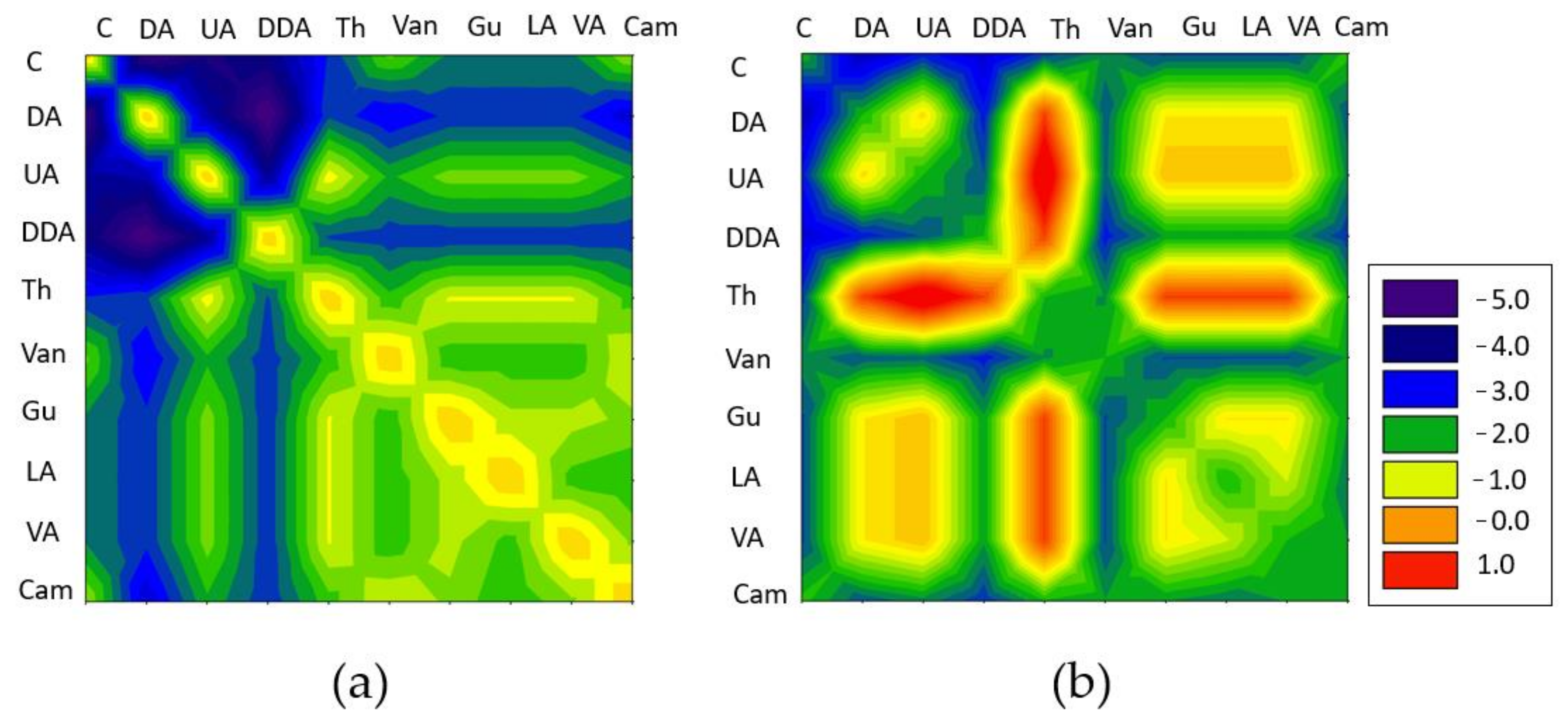 Ijms 22 09551 g002 550