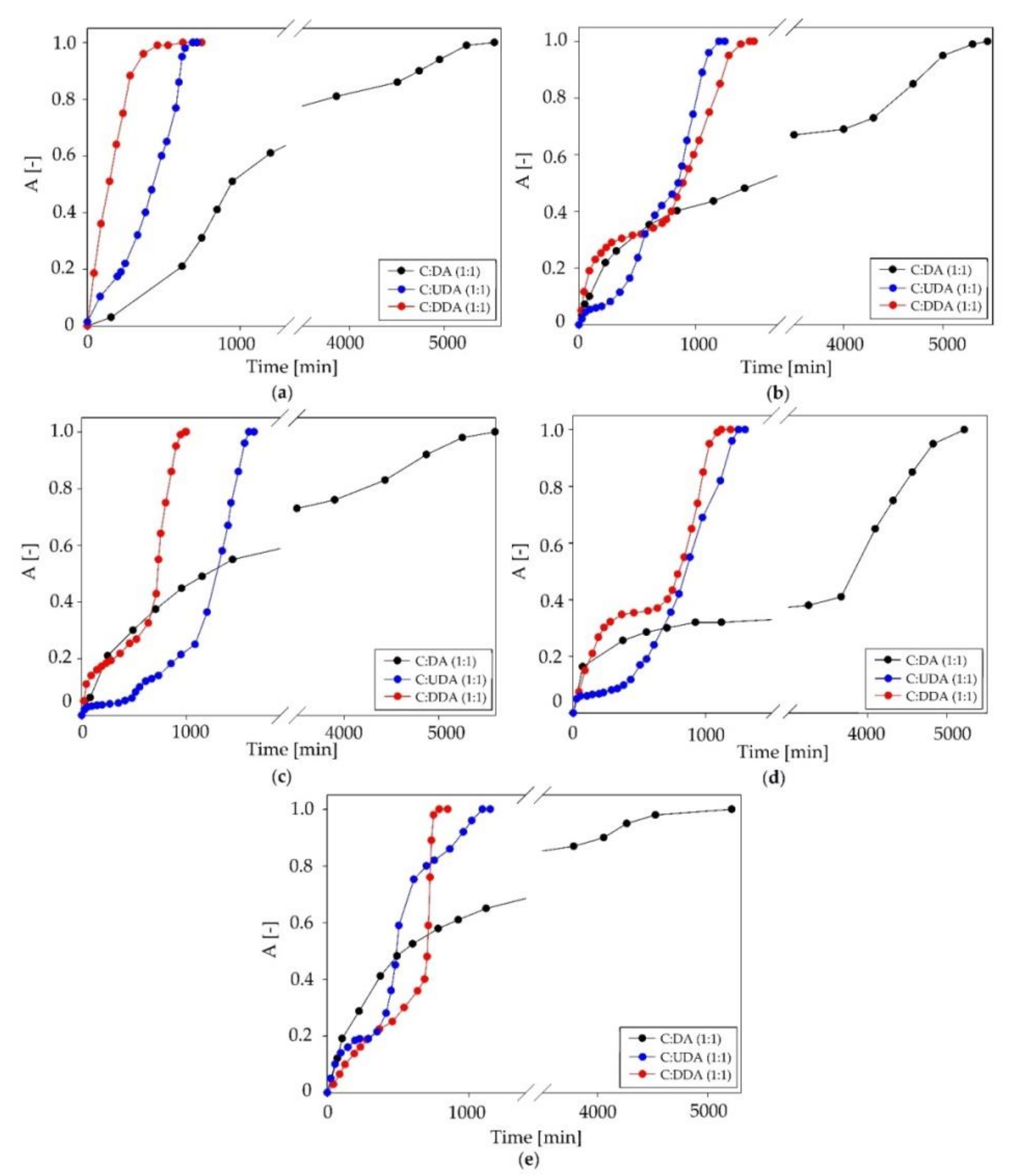 Ijms 22 09551 g009 550
