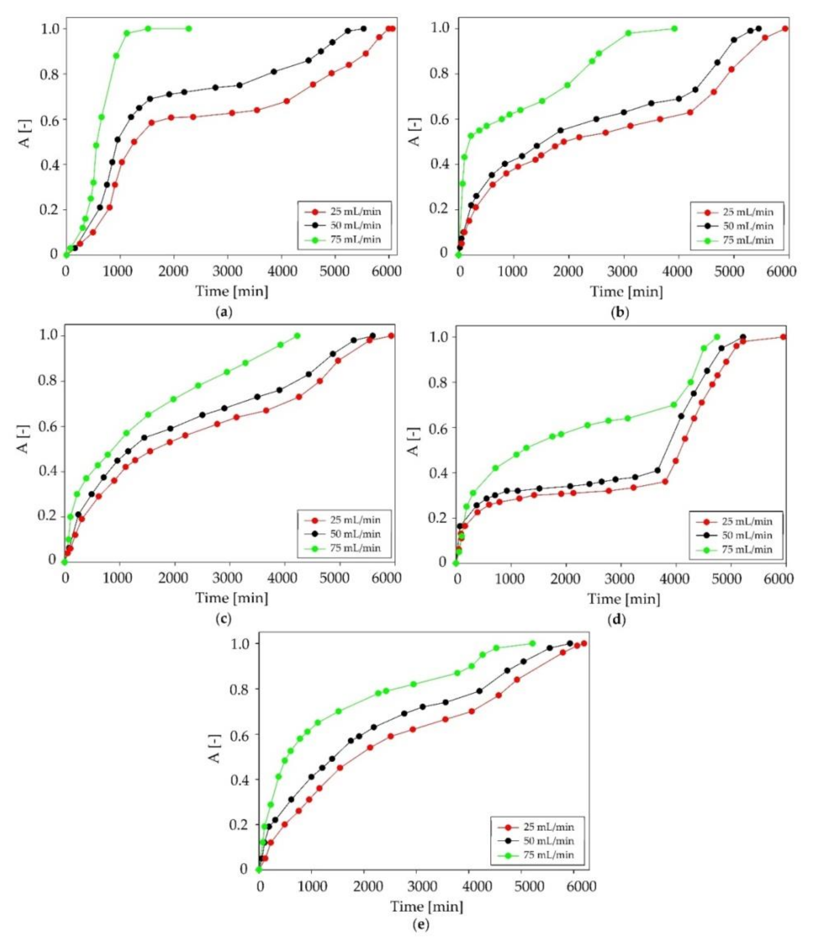Ijms 22 09551 g010 550