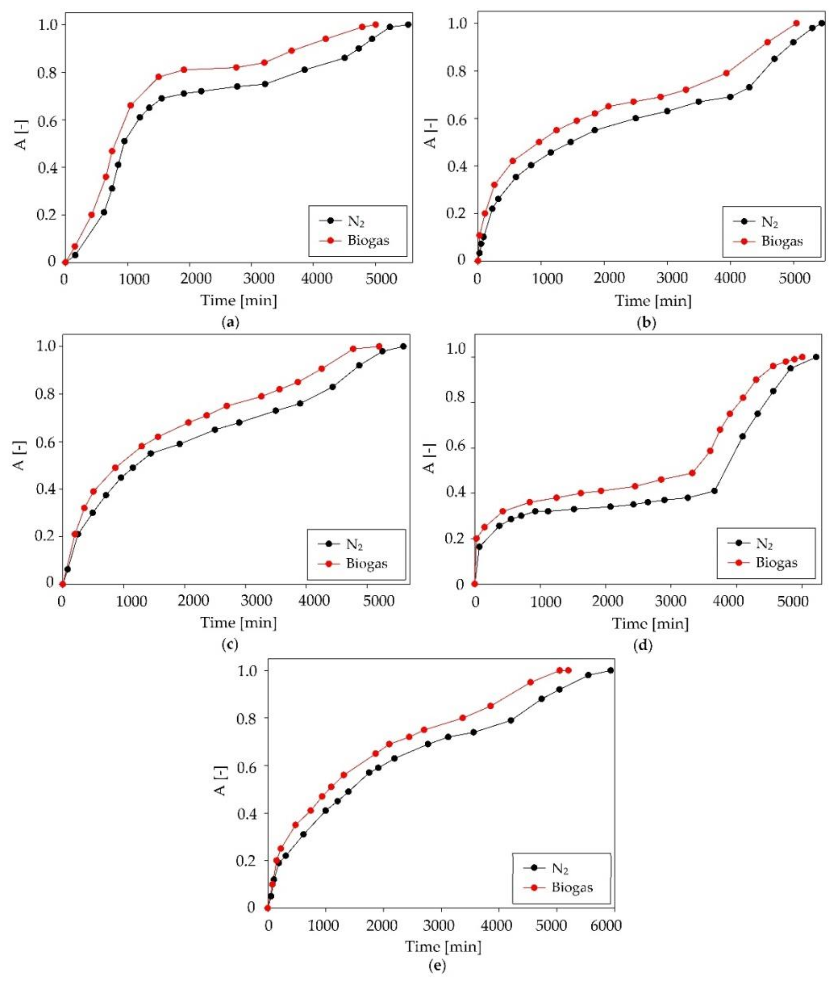 Ijms 22 09551 g012 550