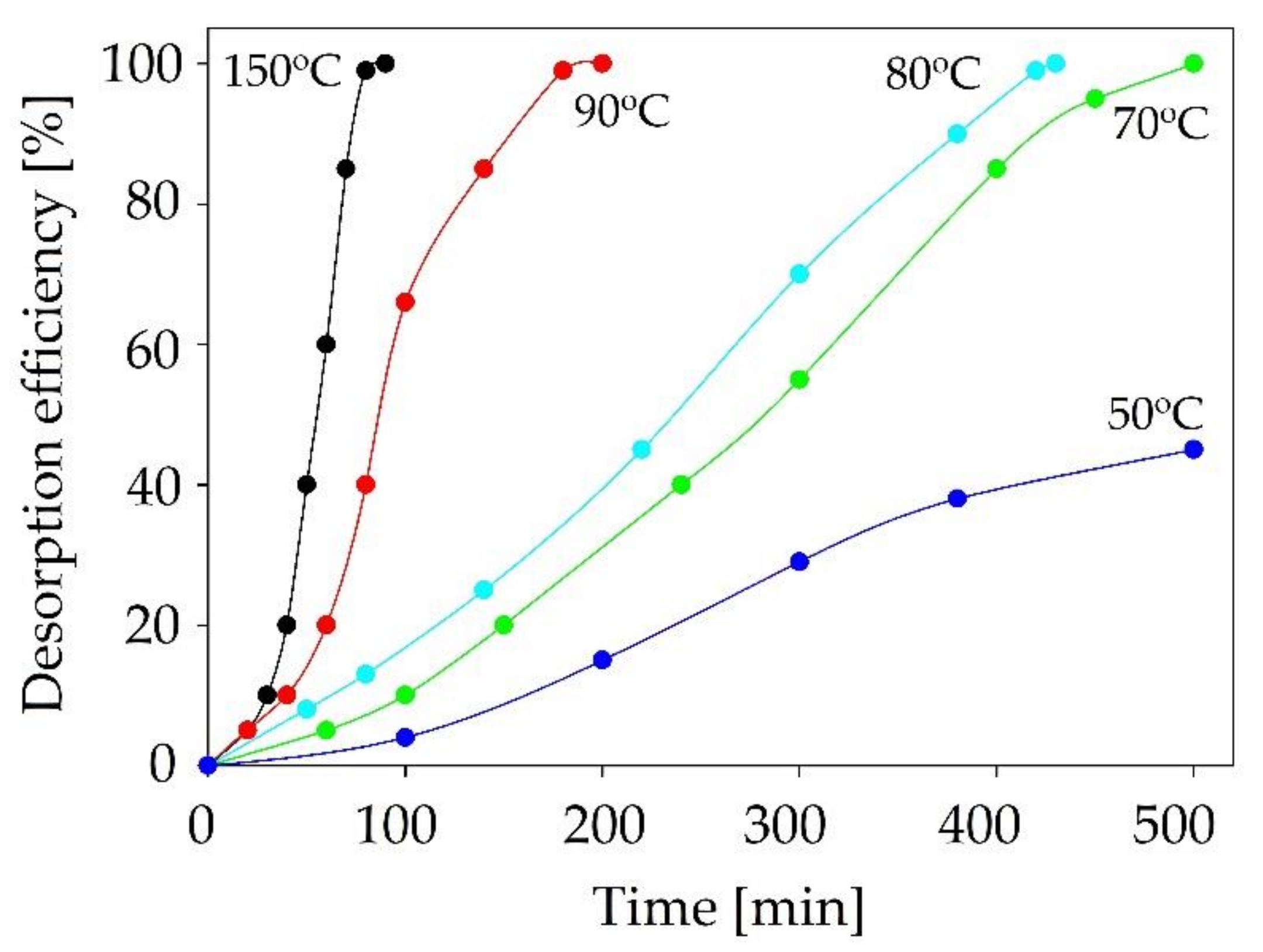 Ijms 22 09551 g015 550