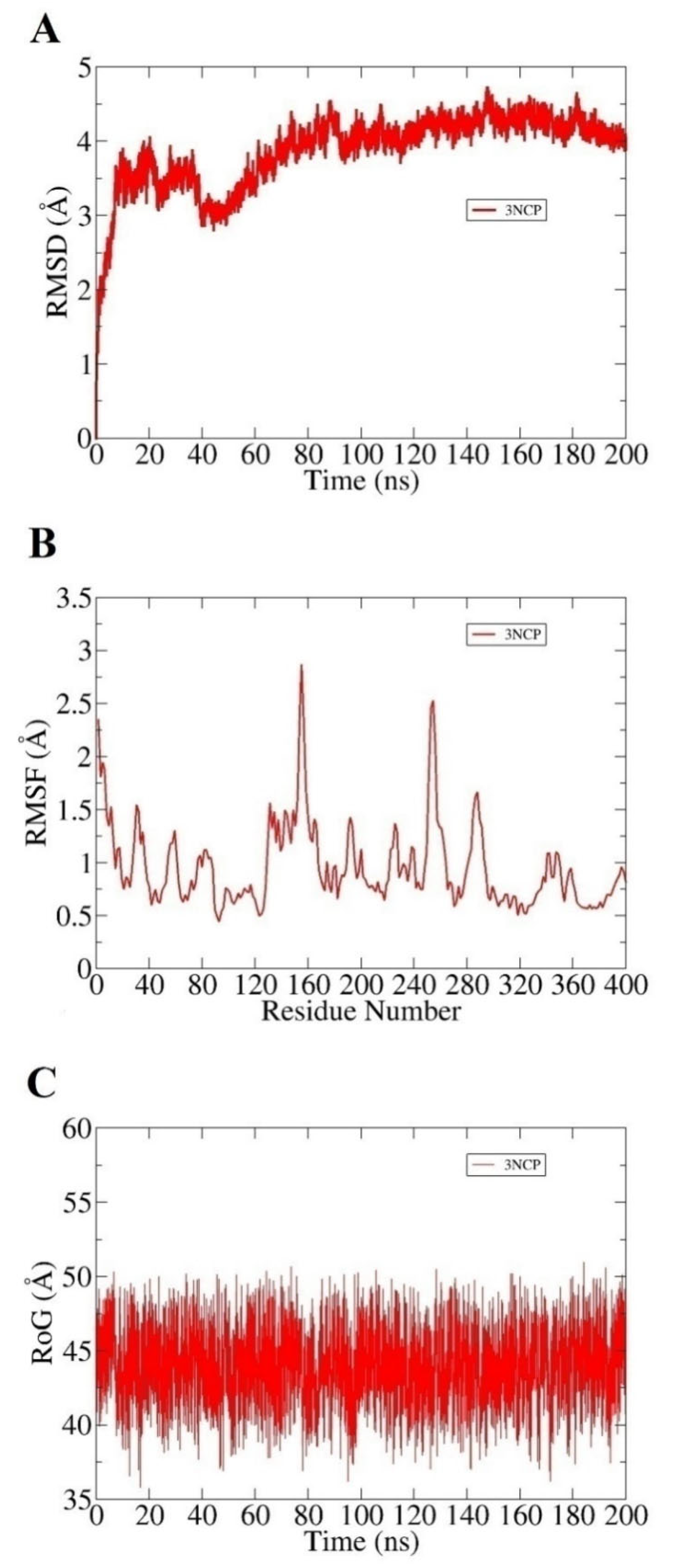 Ijms 22 09559 g002 550