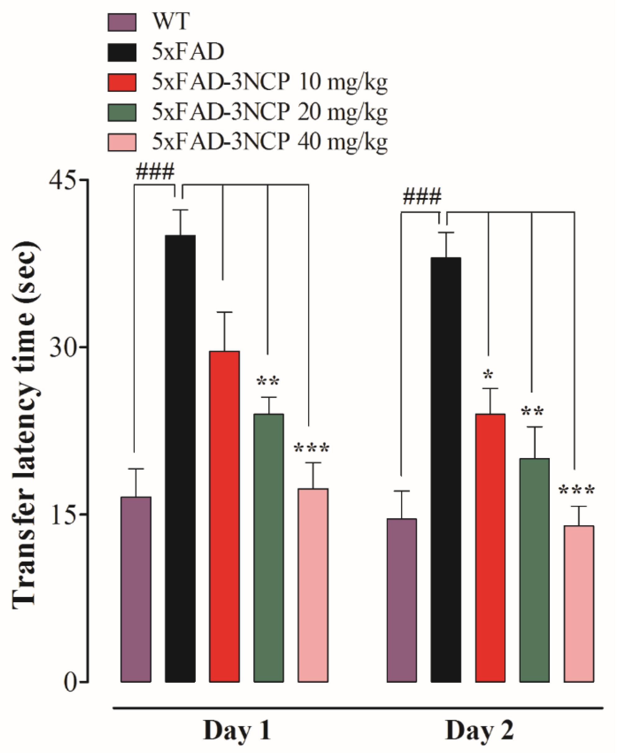 Ijms 22 09559 g004 550