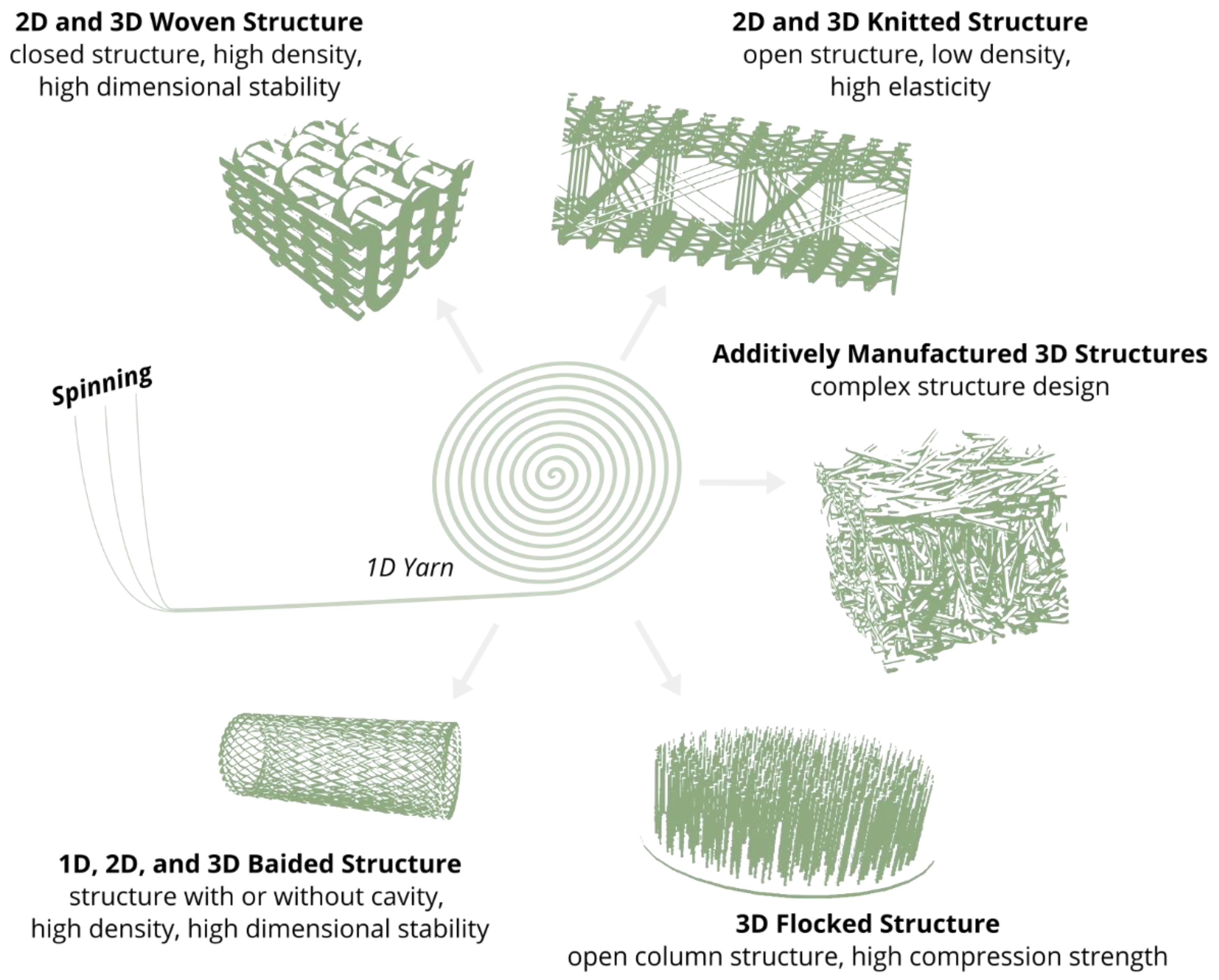 Ijms 22 09561 g009 550