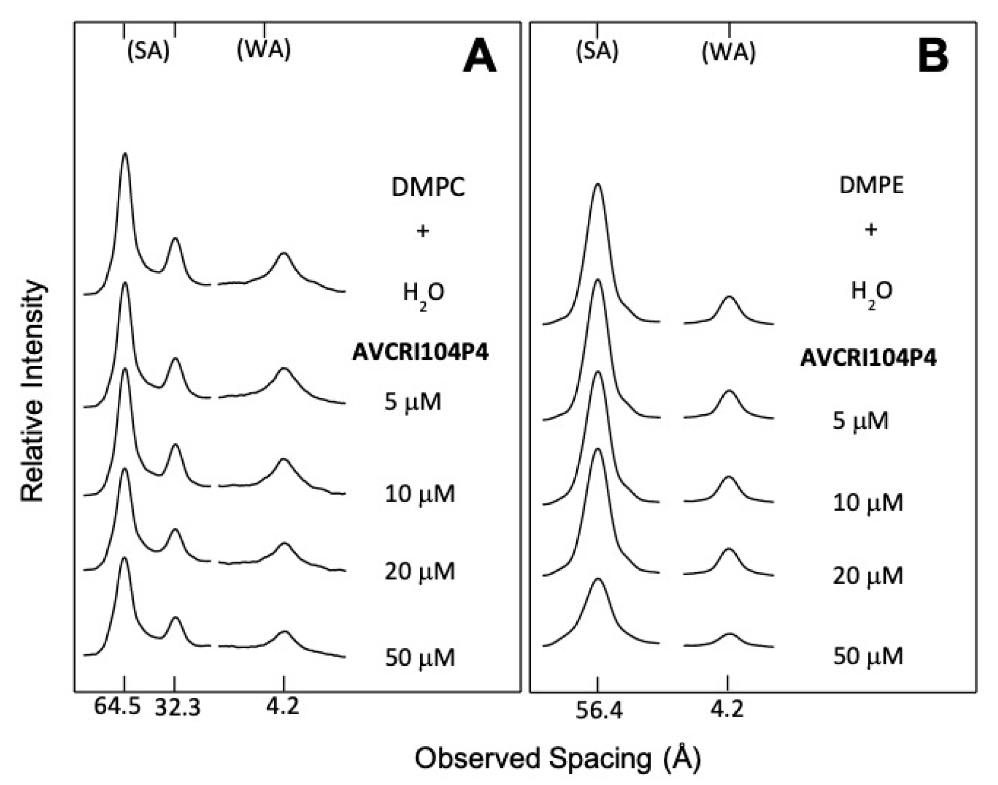 Ijms 22 09563 g003 550