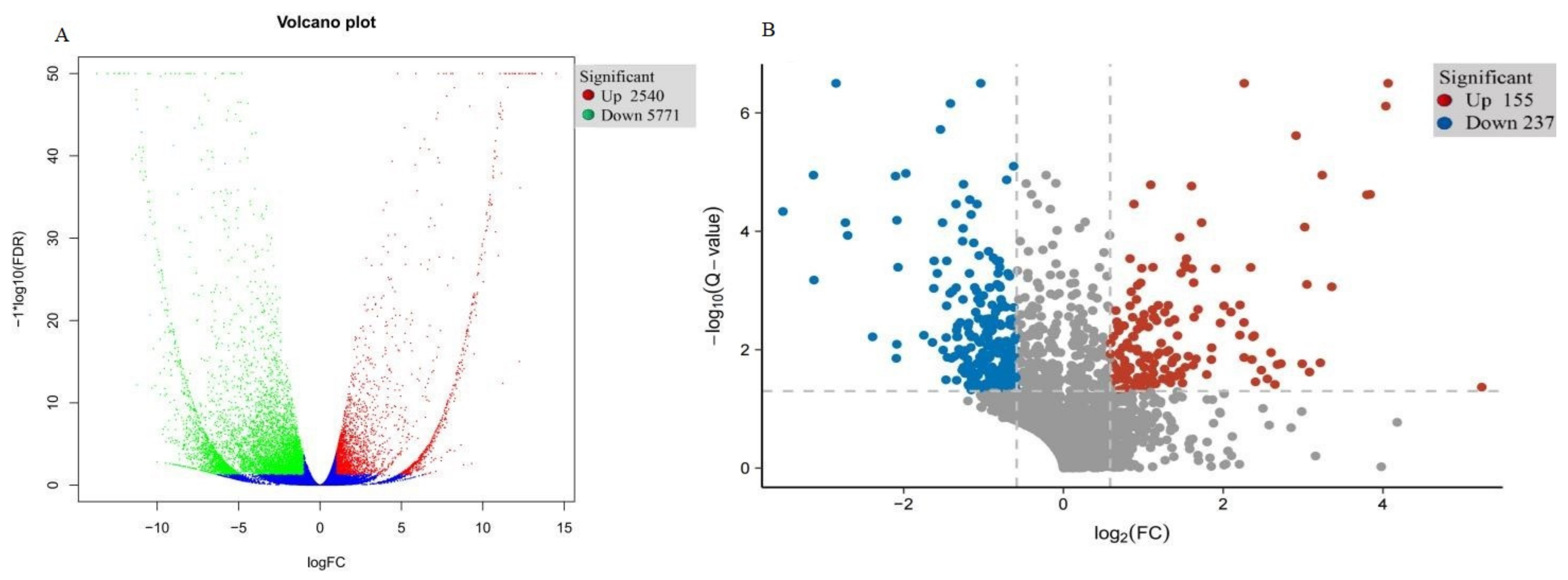 Ijms 22 09568 g002 Ijms 22 09568 g002