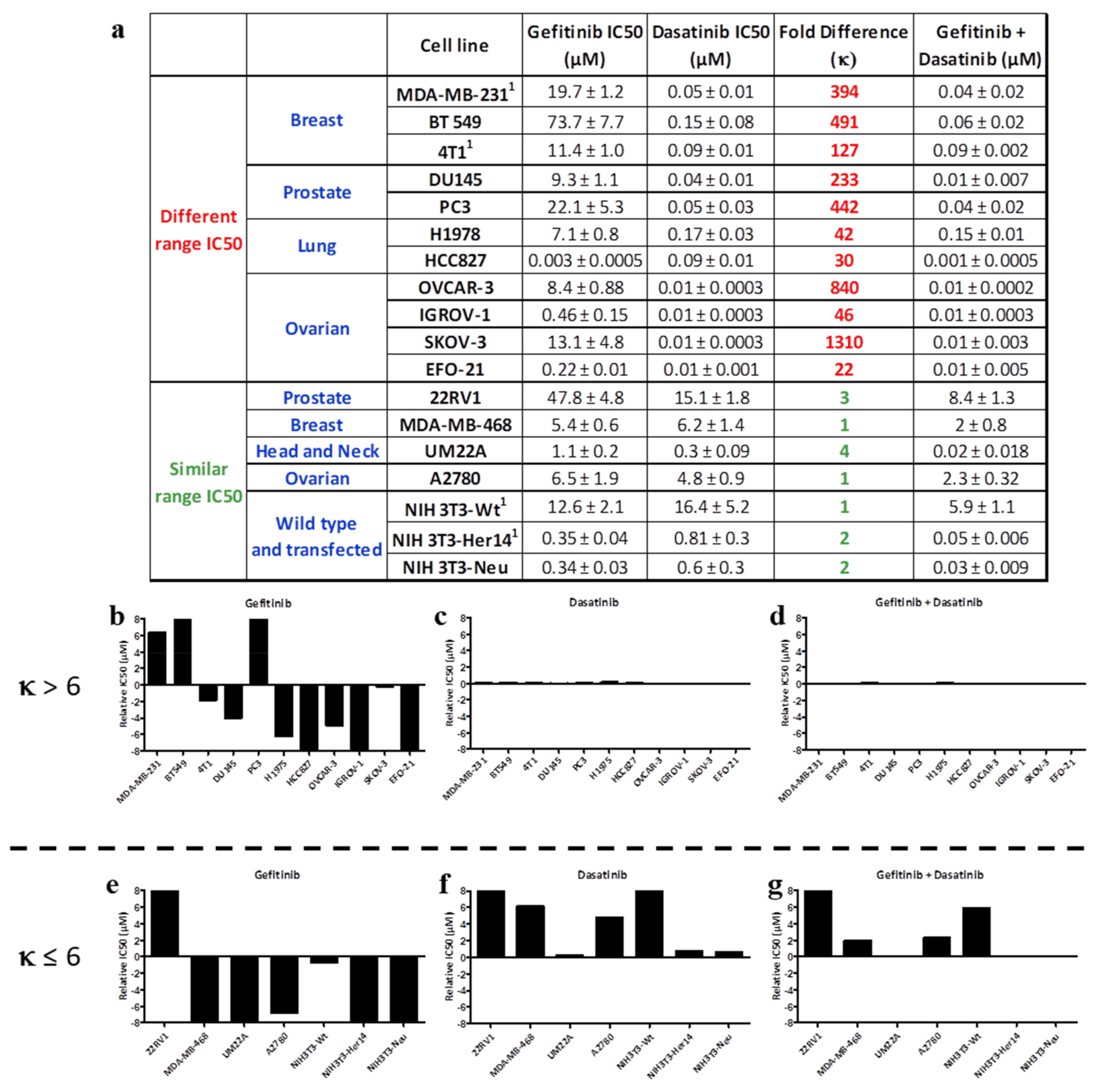 Ijms 22 09569 g001 Ijms 22 09569 g001