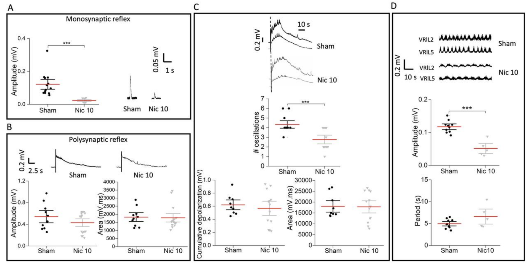 Ijms 22 09572 g005 Ijms 22 09572 g005