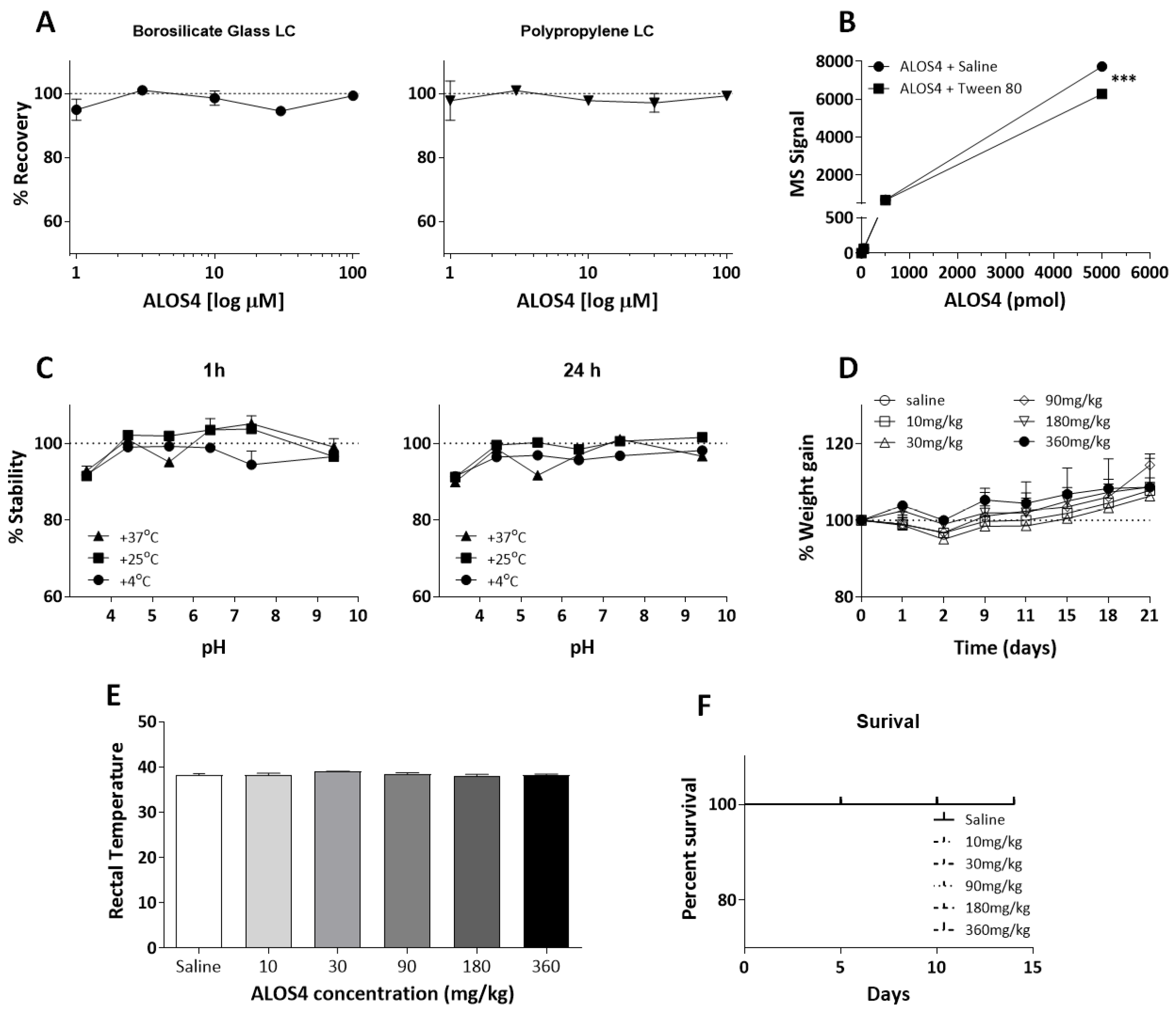 Ijms 22 09579 g004 550