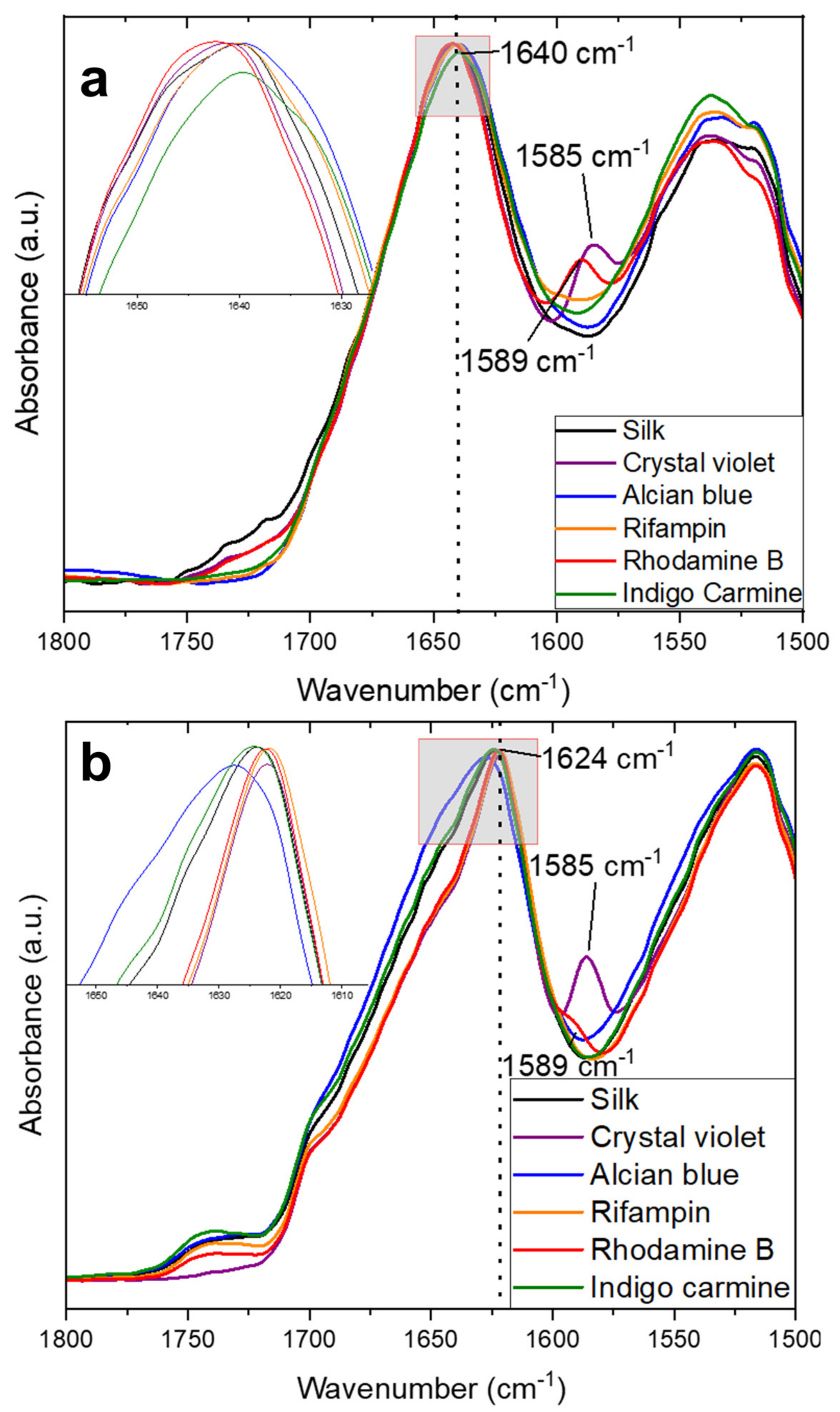Ijms 22 09588 g001 550