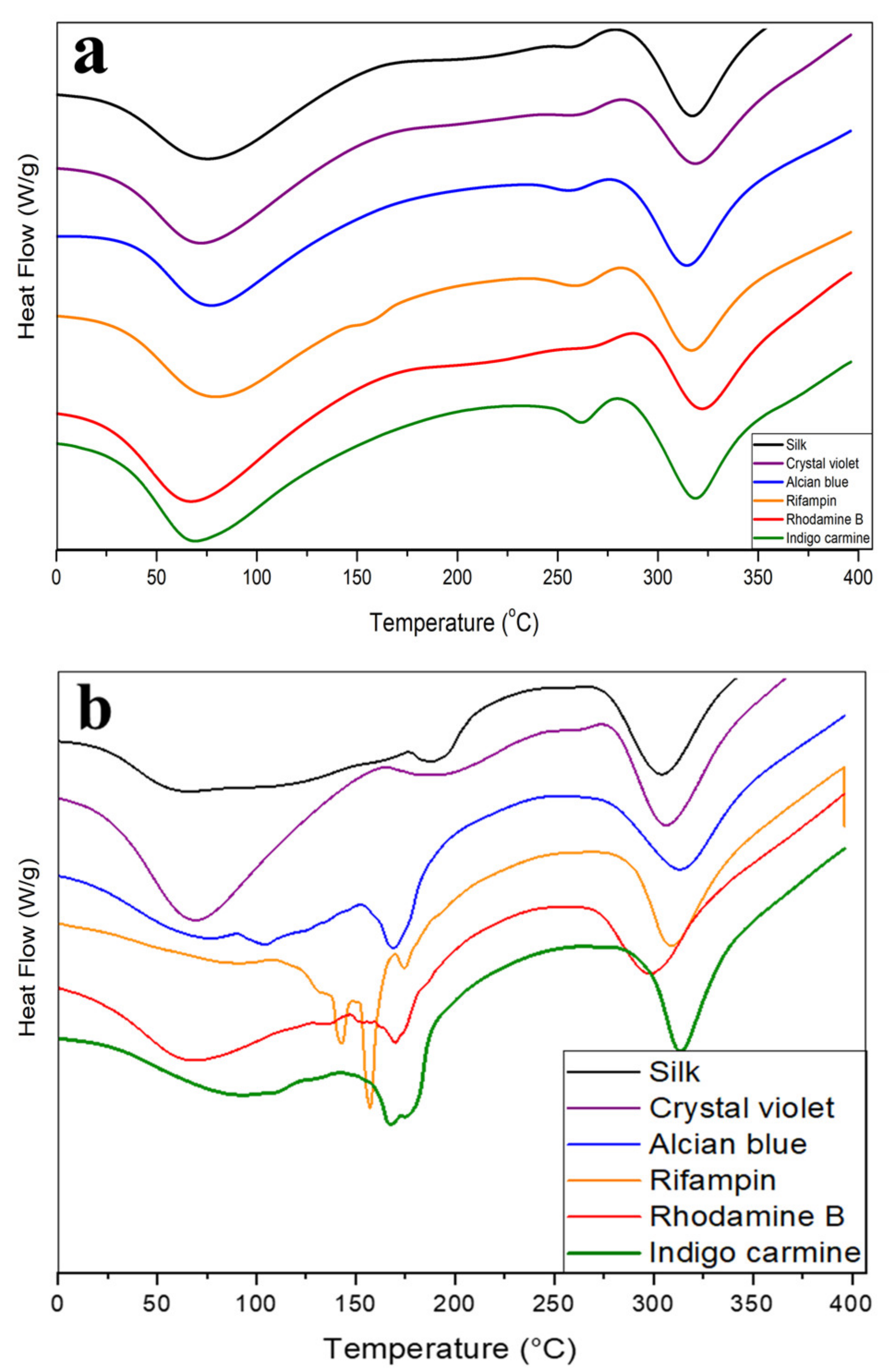 Ijms 22 09588 g005 550