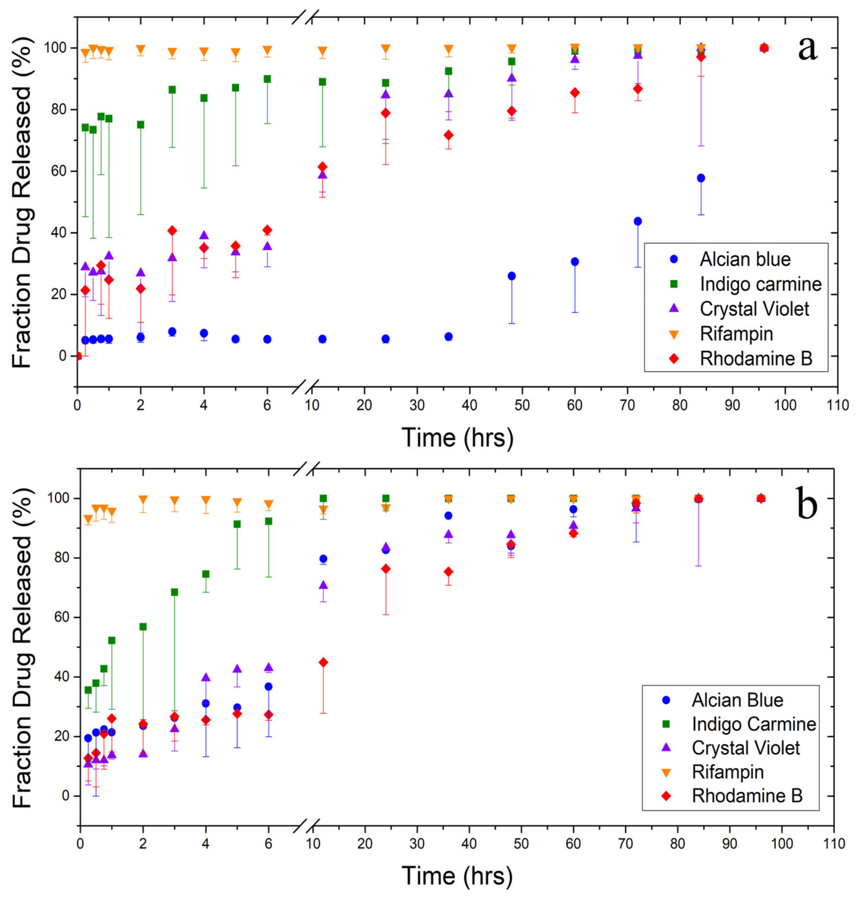 Ijms 22 09588 g009 550