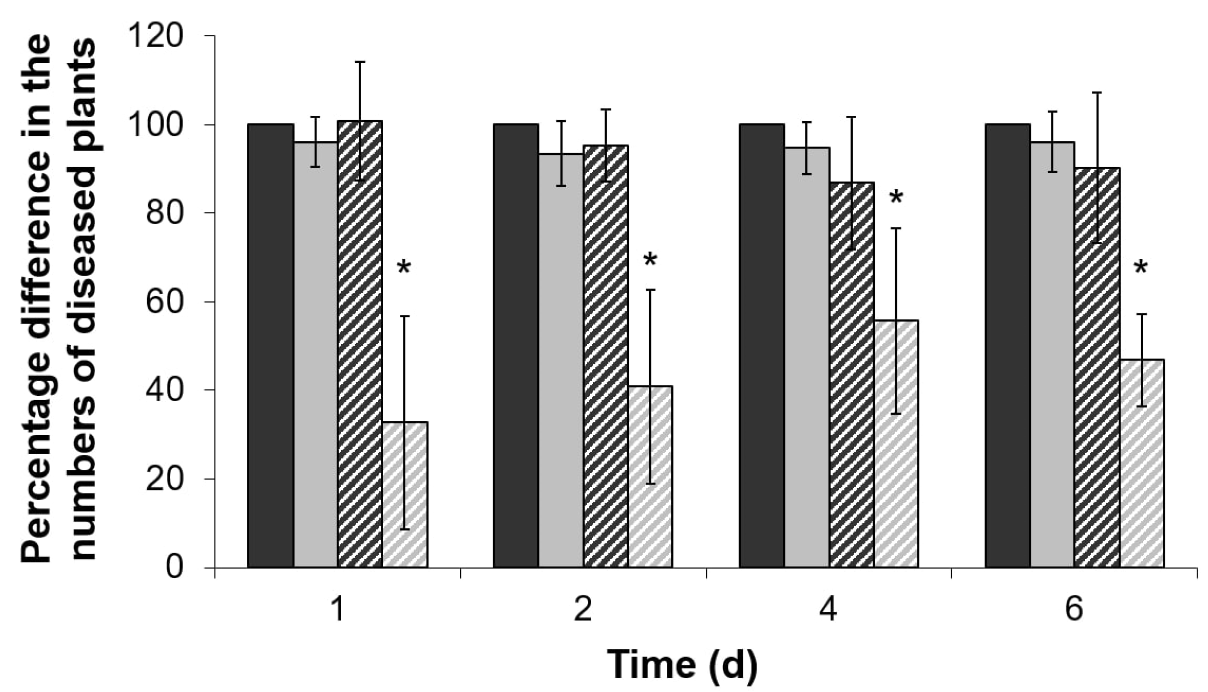 Ijms 22 09594 g004 Ijms 22 09594 g004