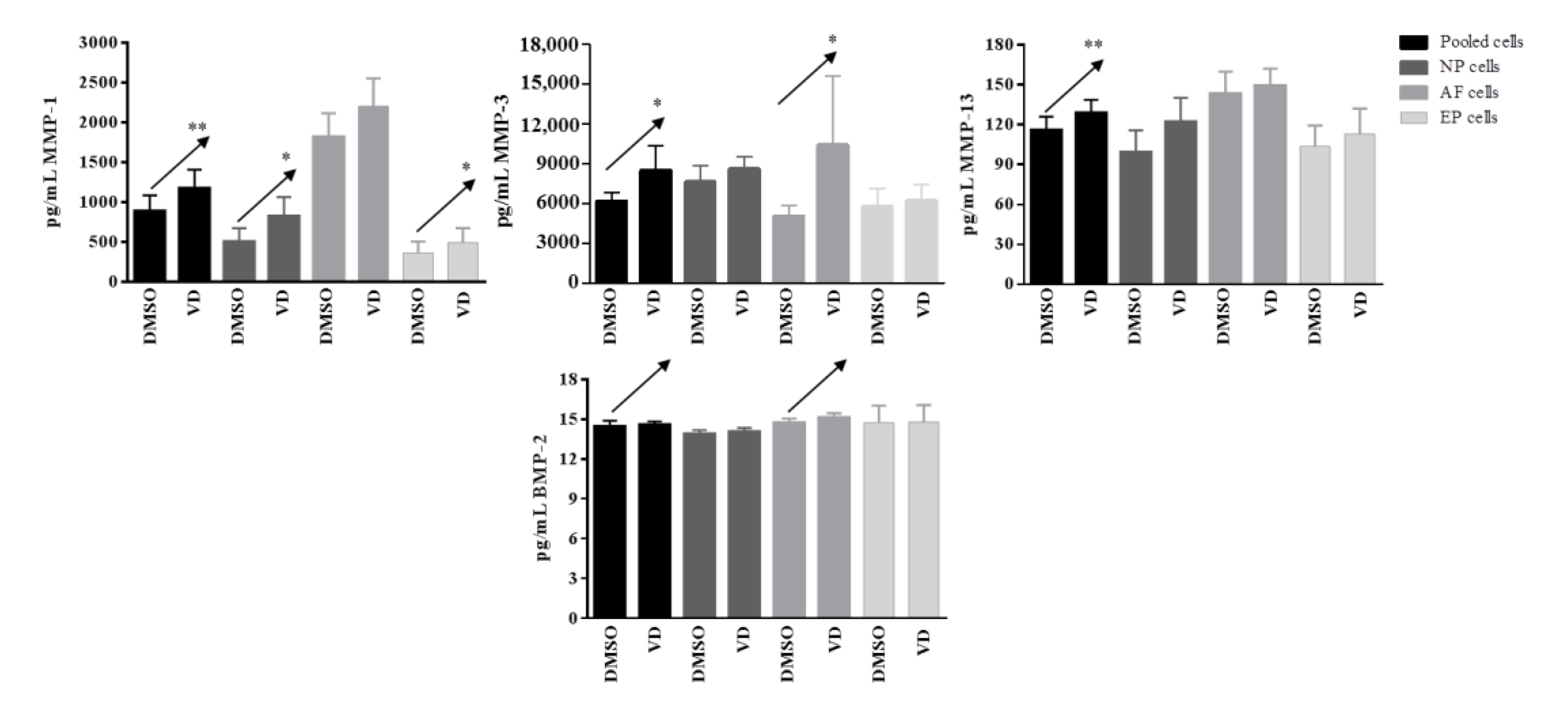 Ijms 22 09603 g008 550