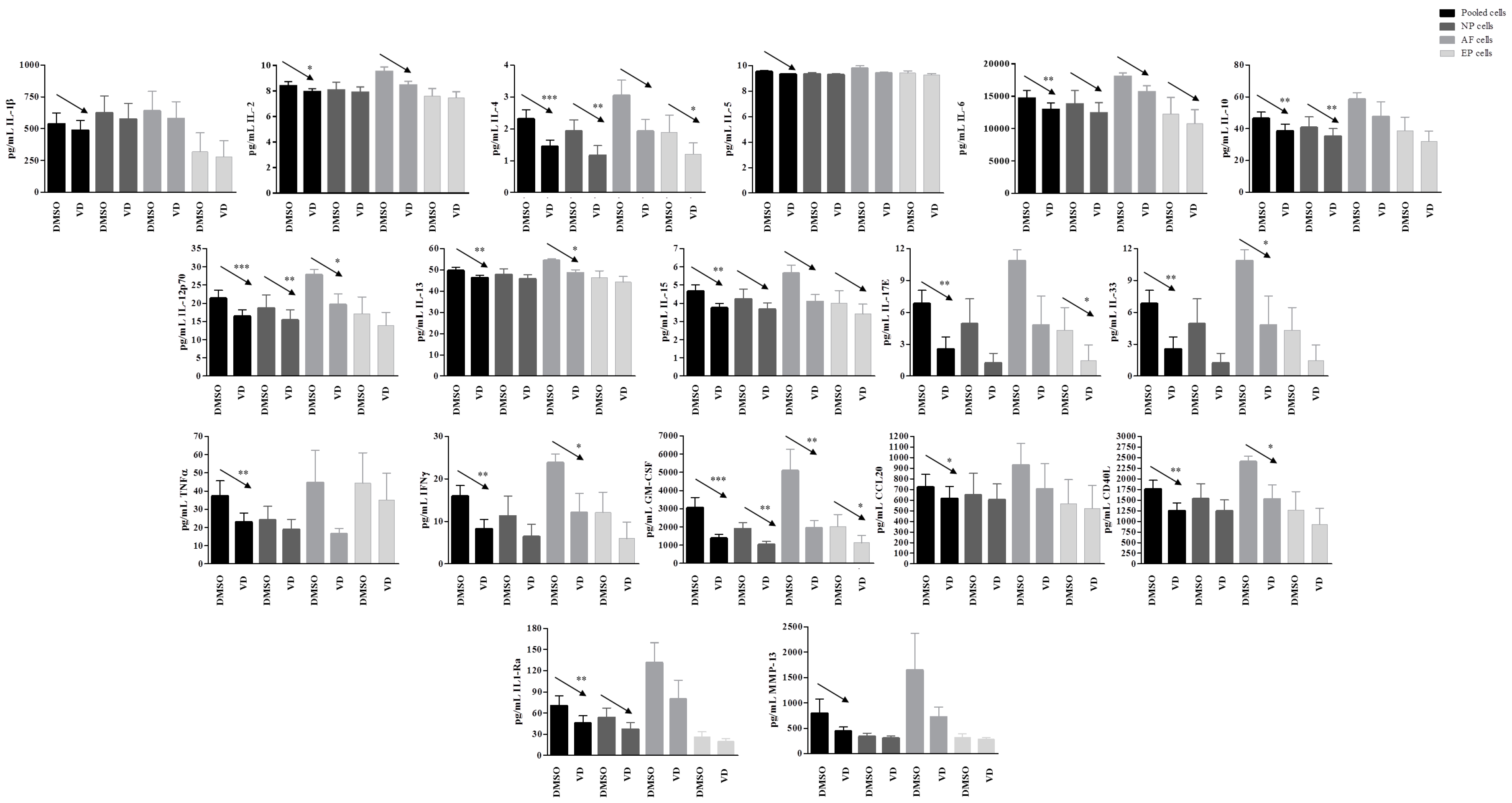 Ijms 22 09603 g009 550