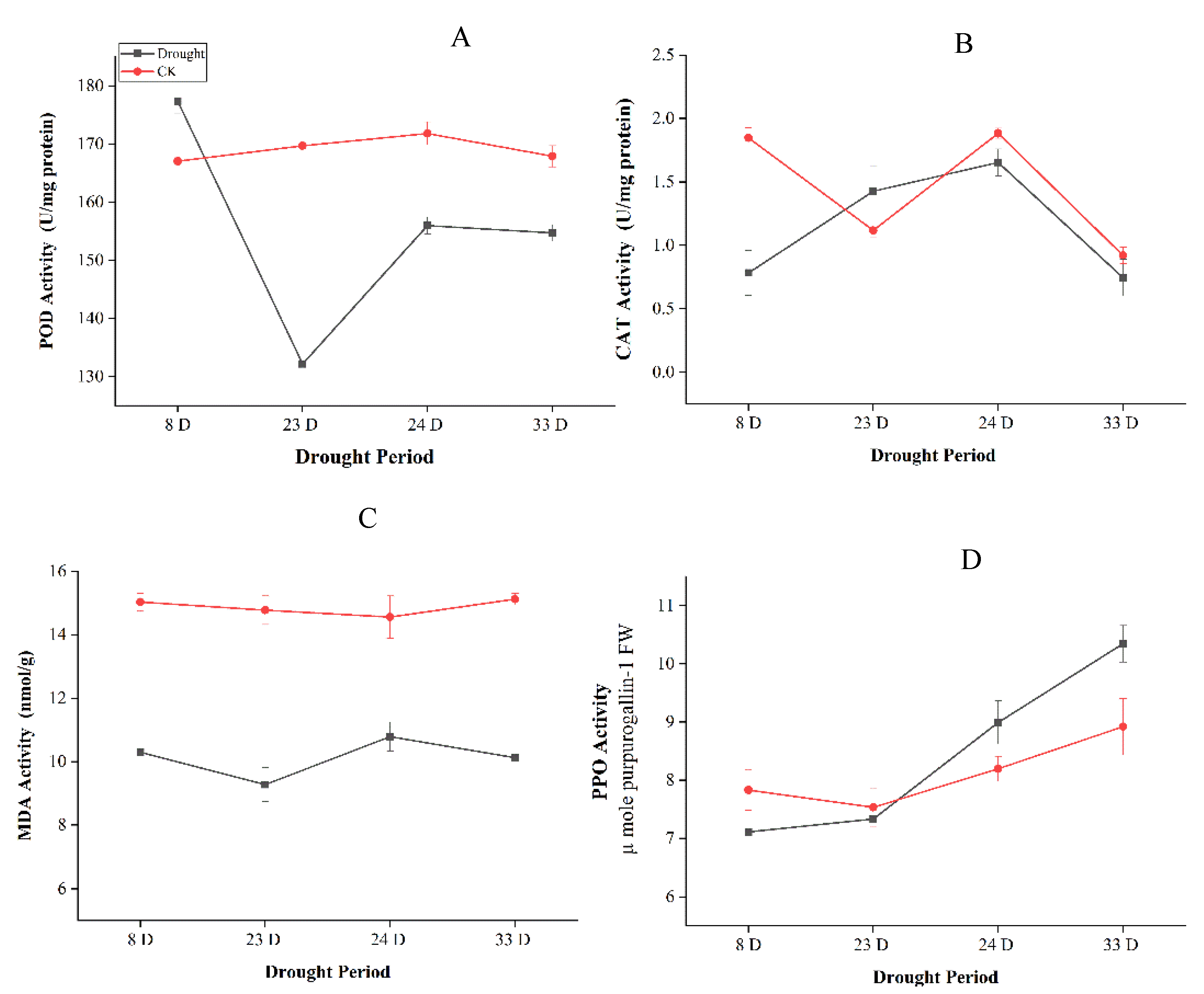 Ijms 22 09604 g002 550