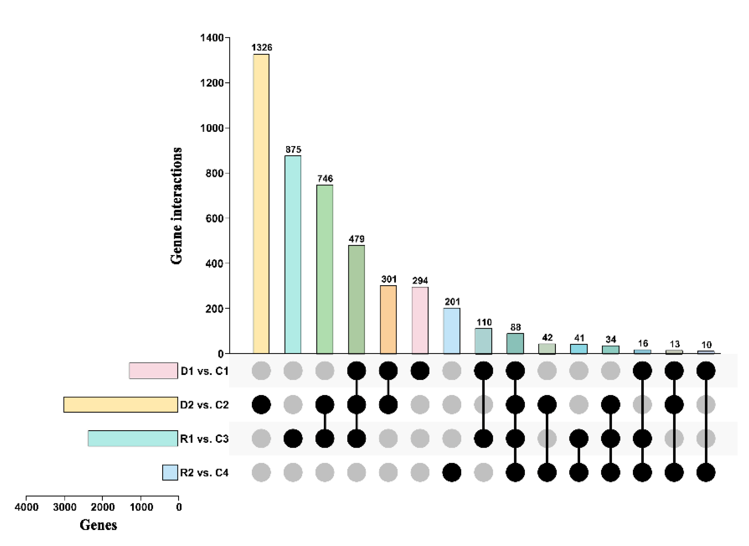 Ijms 22 09604 g003 550