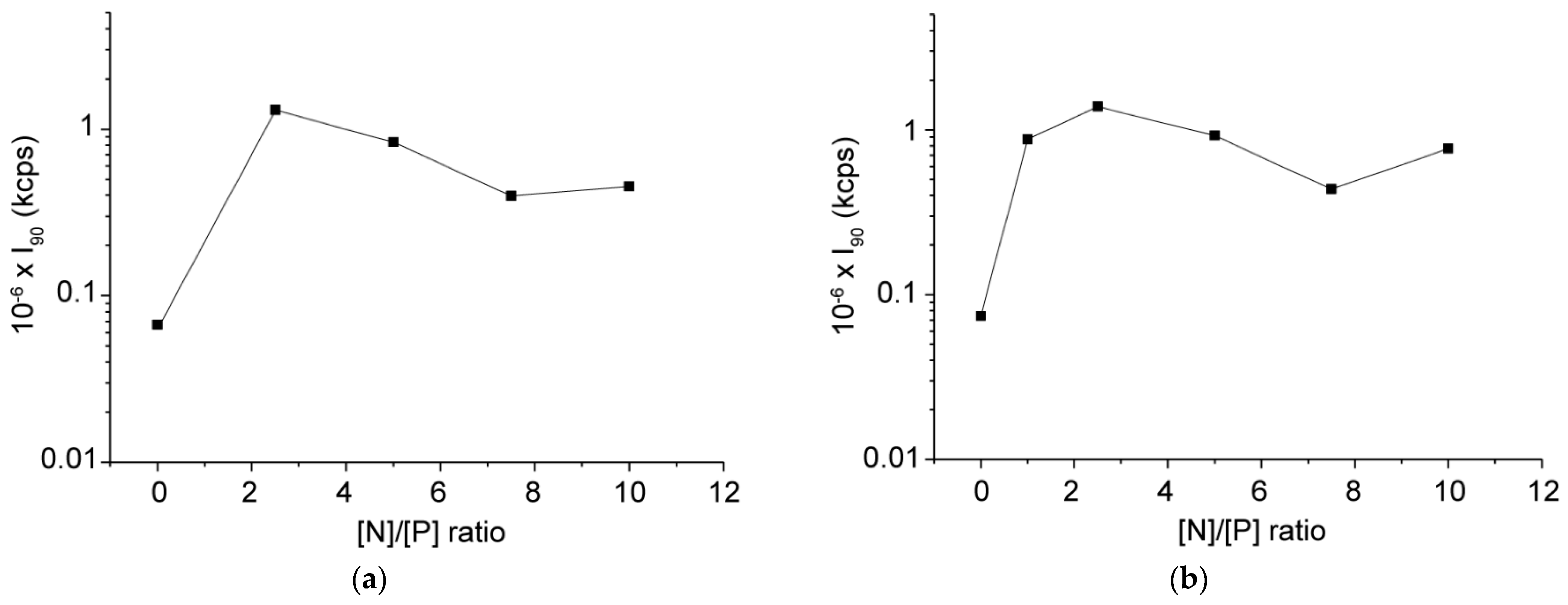 Ijms 22 09606 g003 550