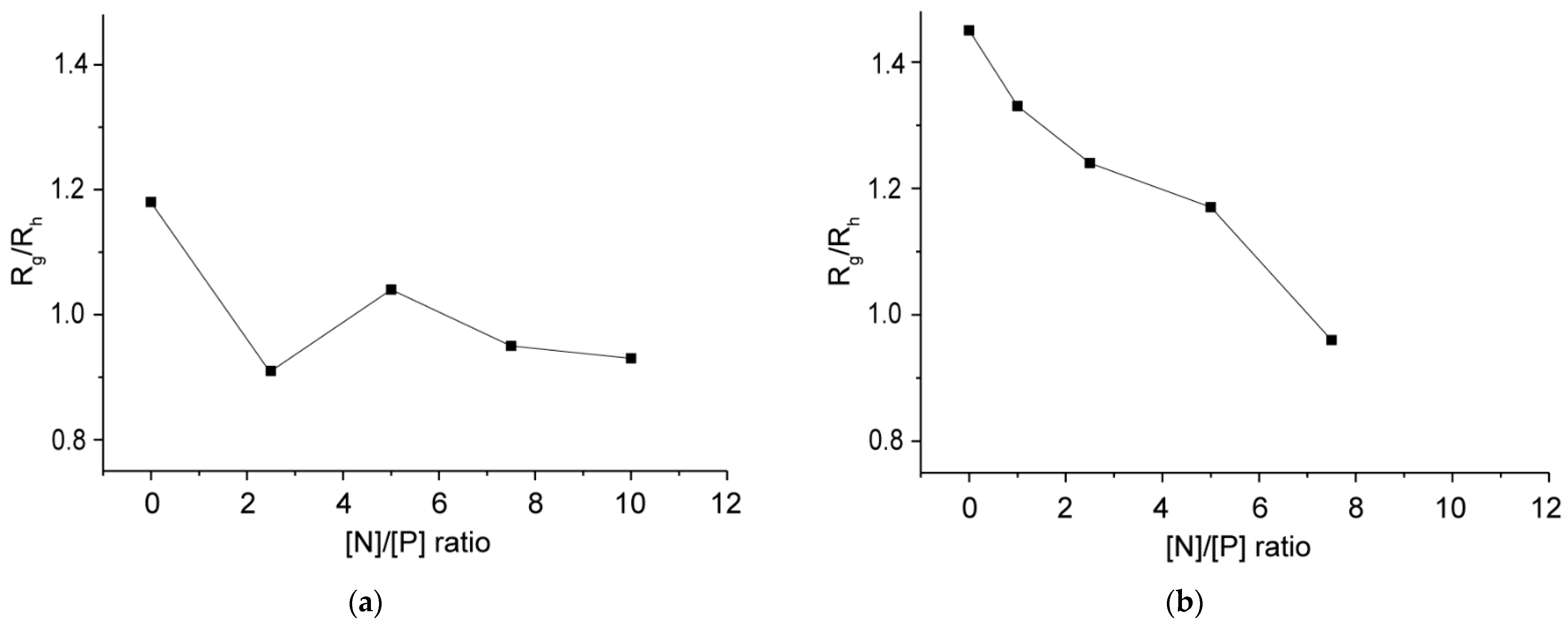 Ijms 22 09606 g004 550