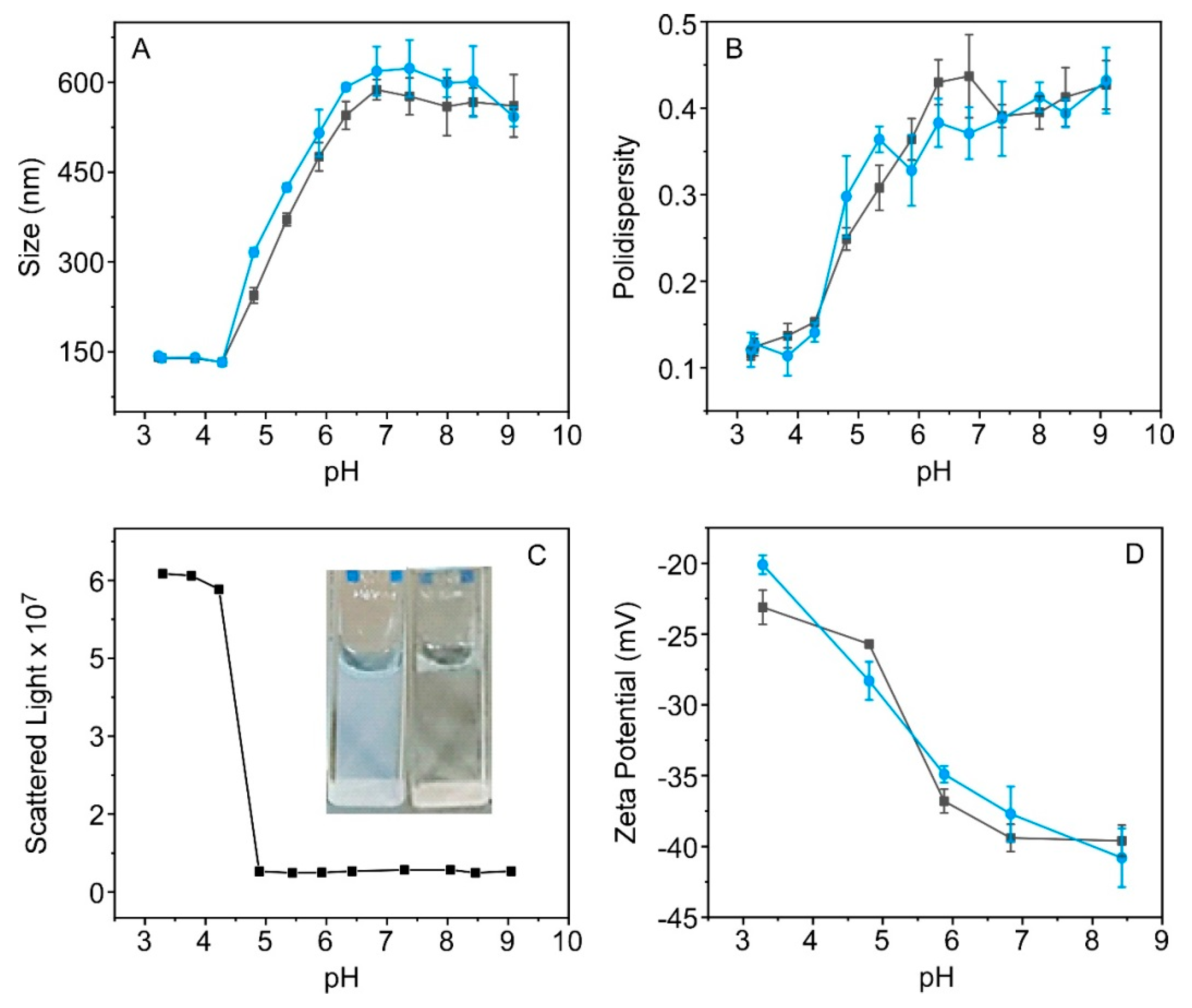 Ijms 22 09607 g001 550